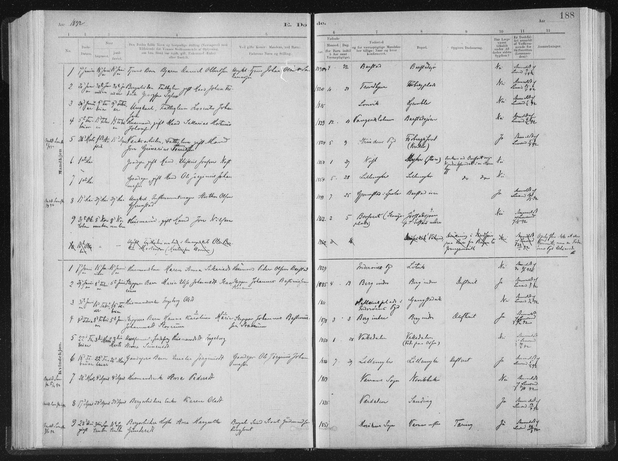 Ministerialprotokoller, klokkerbøker og fødselsregistre - Nord-Trøndelag, SAT/A-1458/722/L0220: Parish register (official) no. 722A07, 1881-1908, p. 188