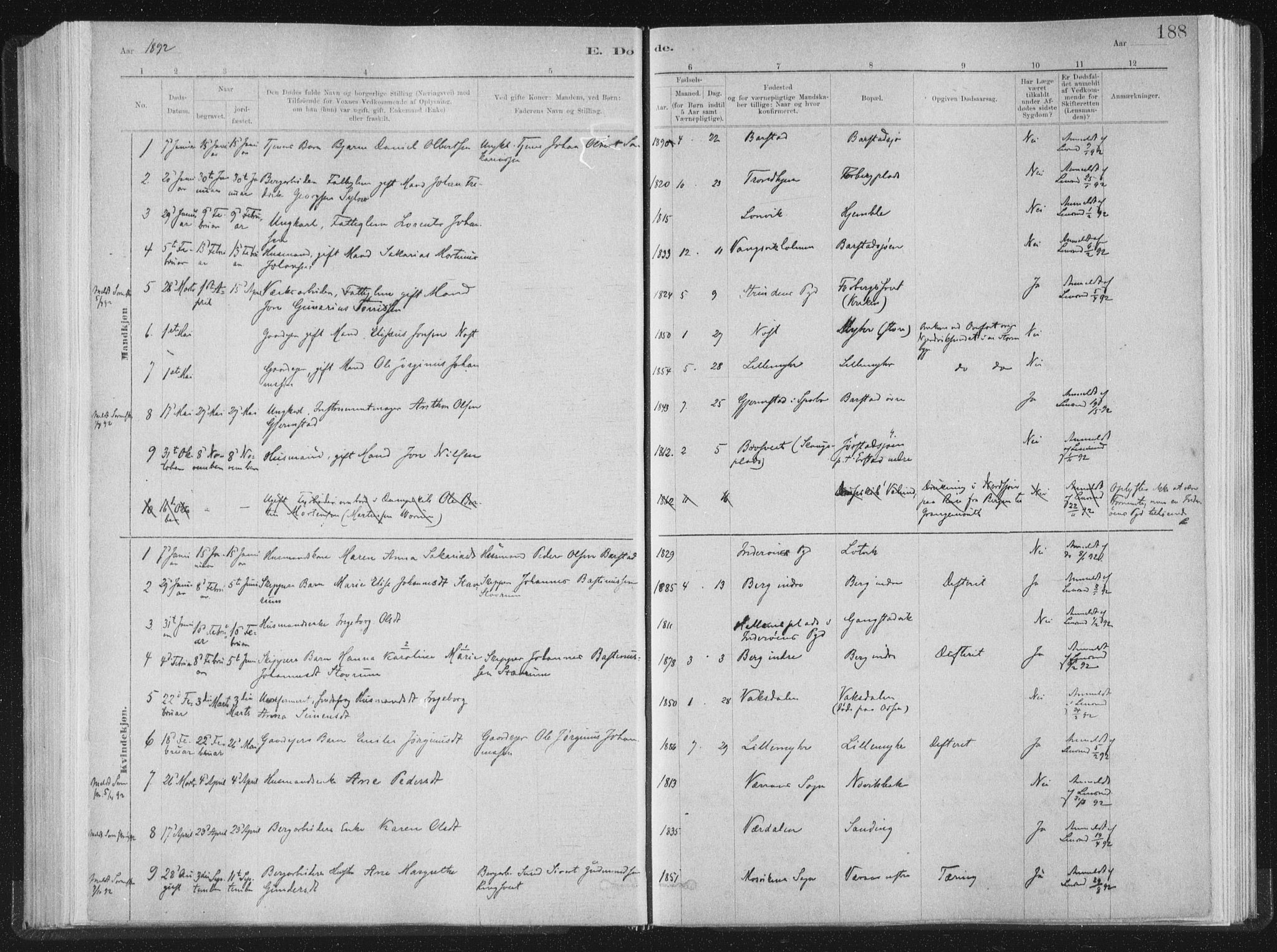 Ministerialprotokoller, klokkerbøker og fødselsregistre - Nord-Trøndelag, AV/SAT-A-1458/722/L0220: Parish register (official) no. 722A07, 1881-1908, p. 188