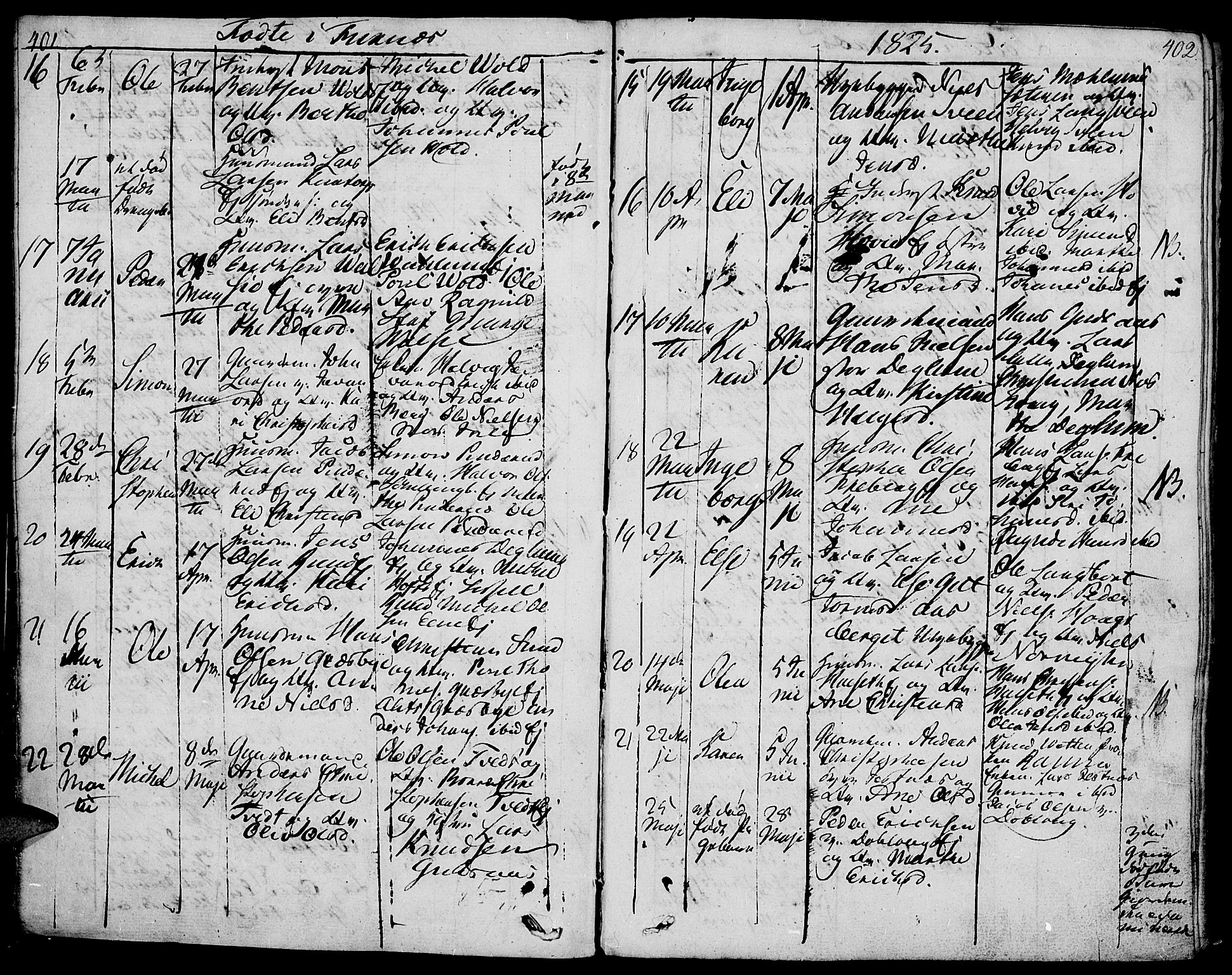 Vang prestekontor, Hedmark, AV/SAH-PREST-008/H/Ha/Haa/L0006: Parish register (official) no. 6 /2, 1810-1827, p. 401-402