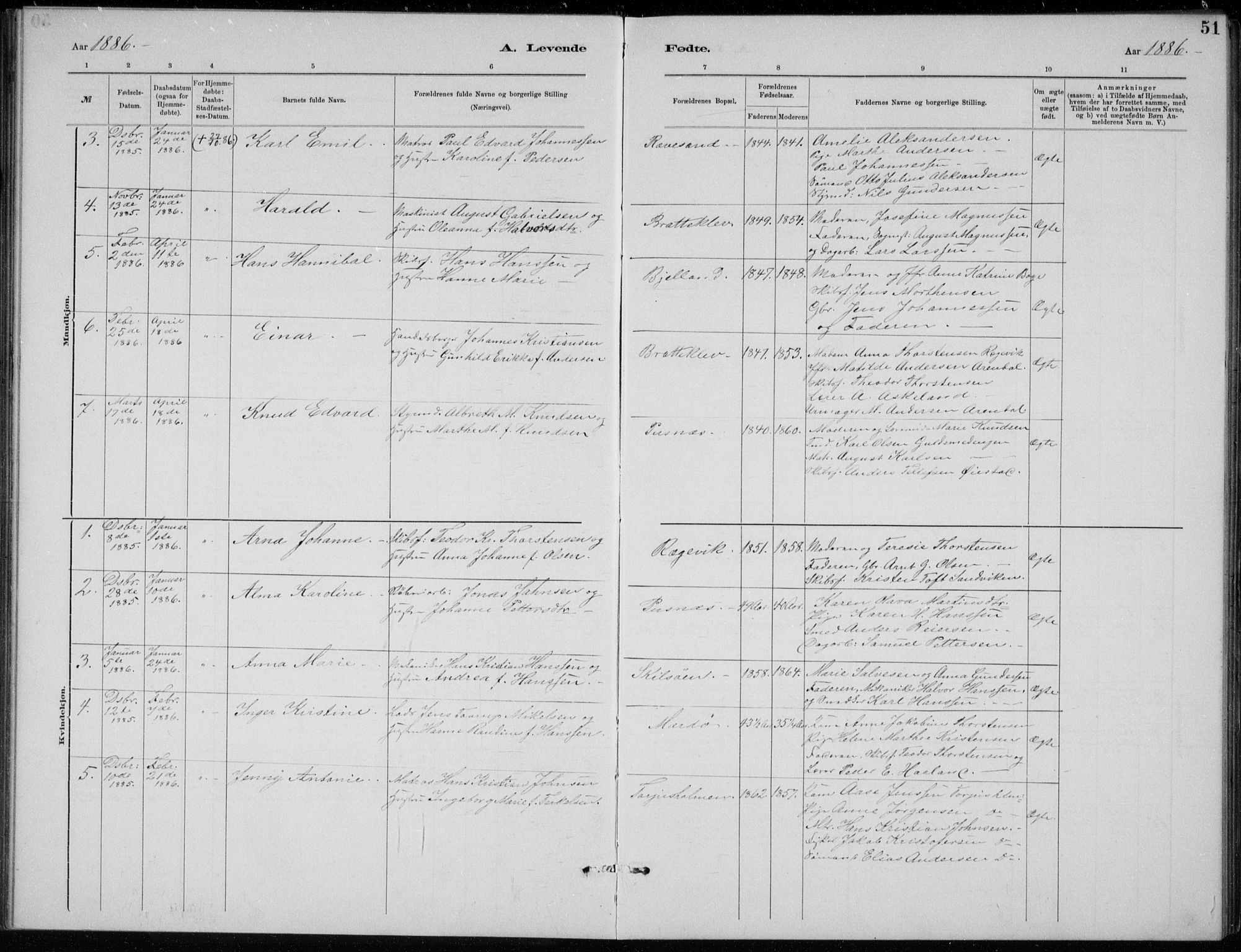 Tromøy sokneprestkontor, SAK/1111-0041/F/Fb/L0005: Parish register (copy) no. B 5, 1877-1891, p. 51