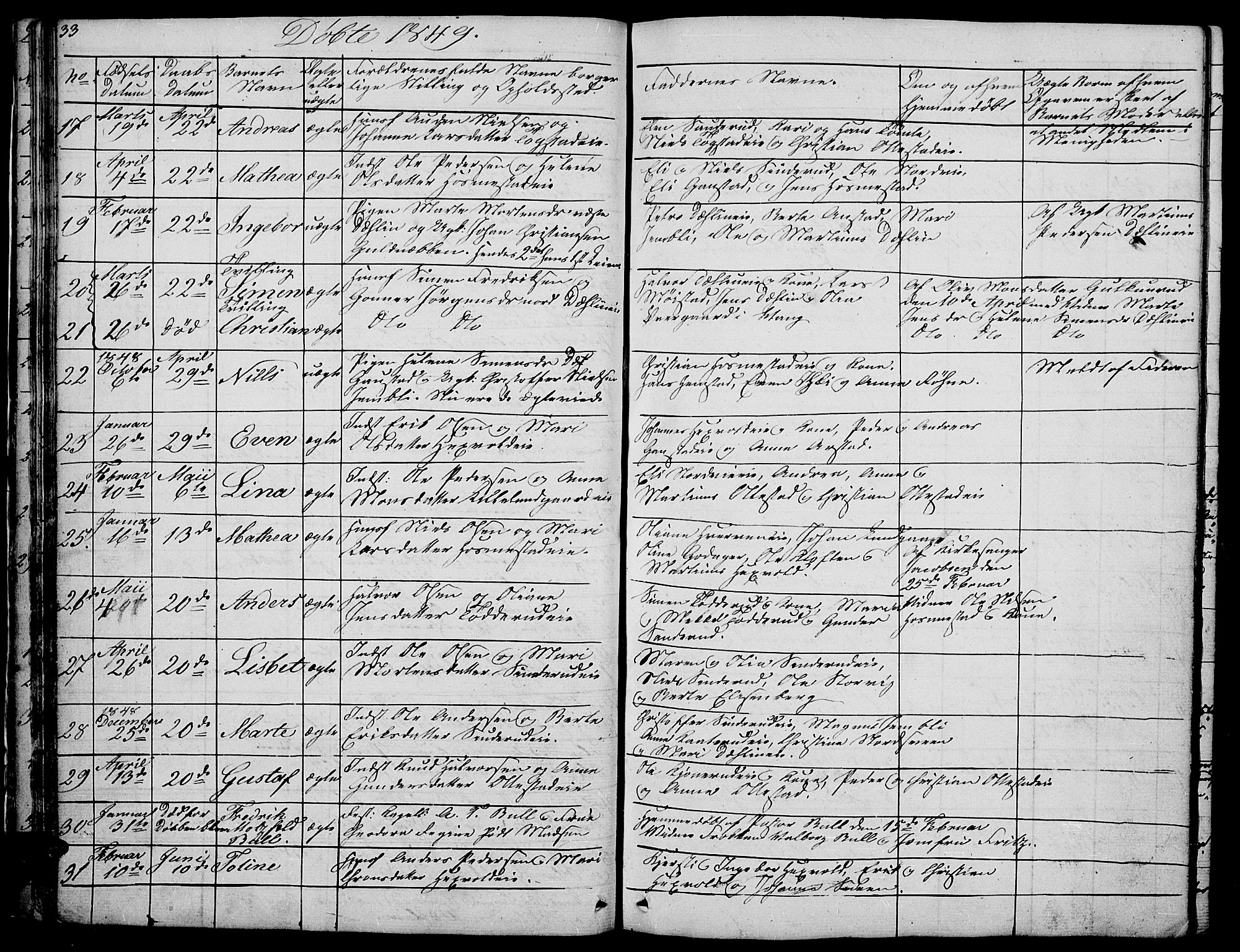 Stange prestekontor, AV/SAH-PREST-002/L/L0002: Parish register (copy) no. 2, 1838-1879, p. 33