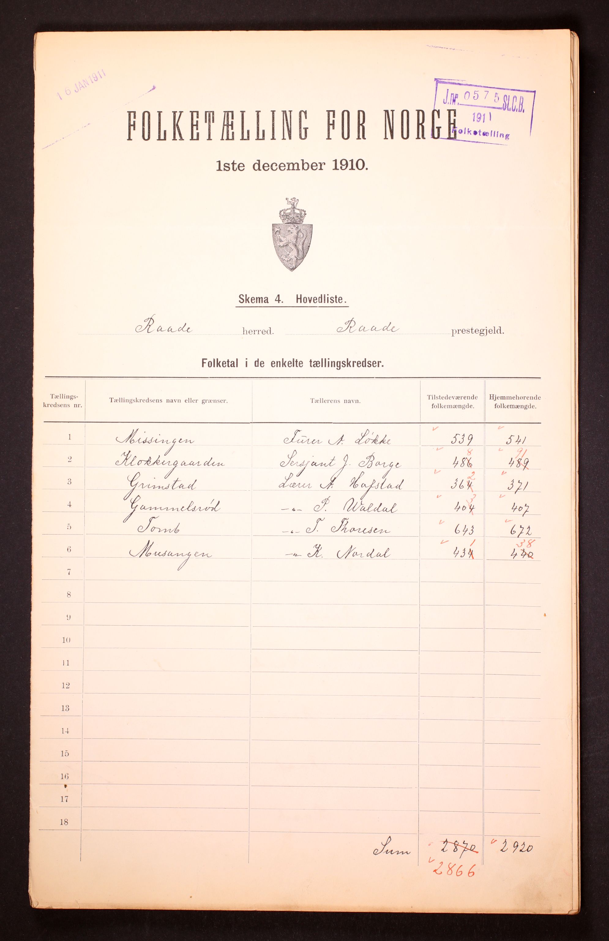 RA, 1910 census for Råde, 1910, p. 2