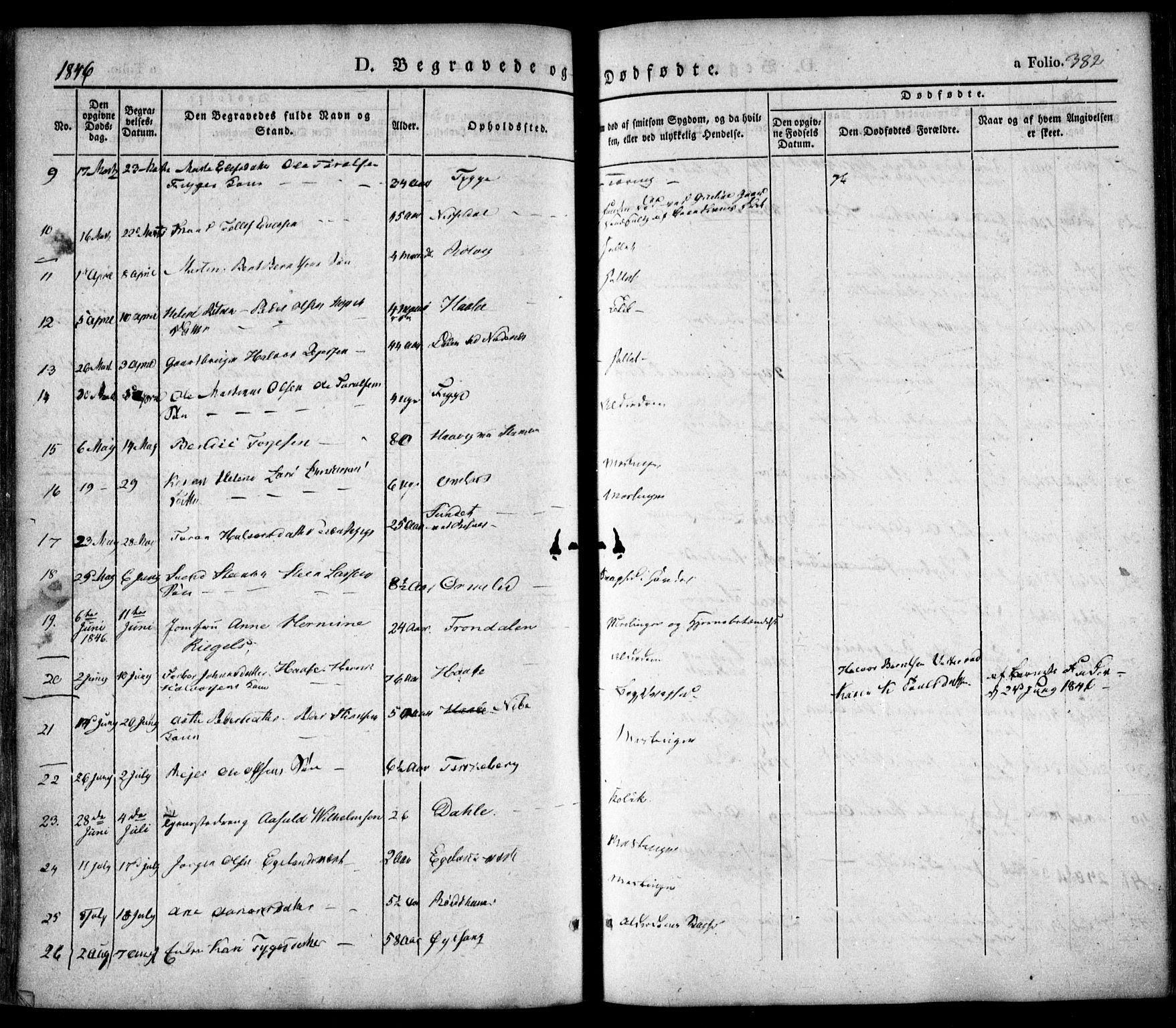 Søndeled sokneprestkontor, AV/SAK-1111-0038/F/Fa/L0002: Parish register (official) no. A 2, 1839-1860, p. 382