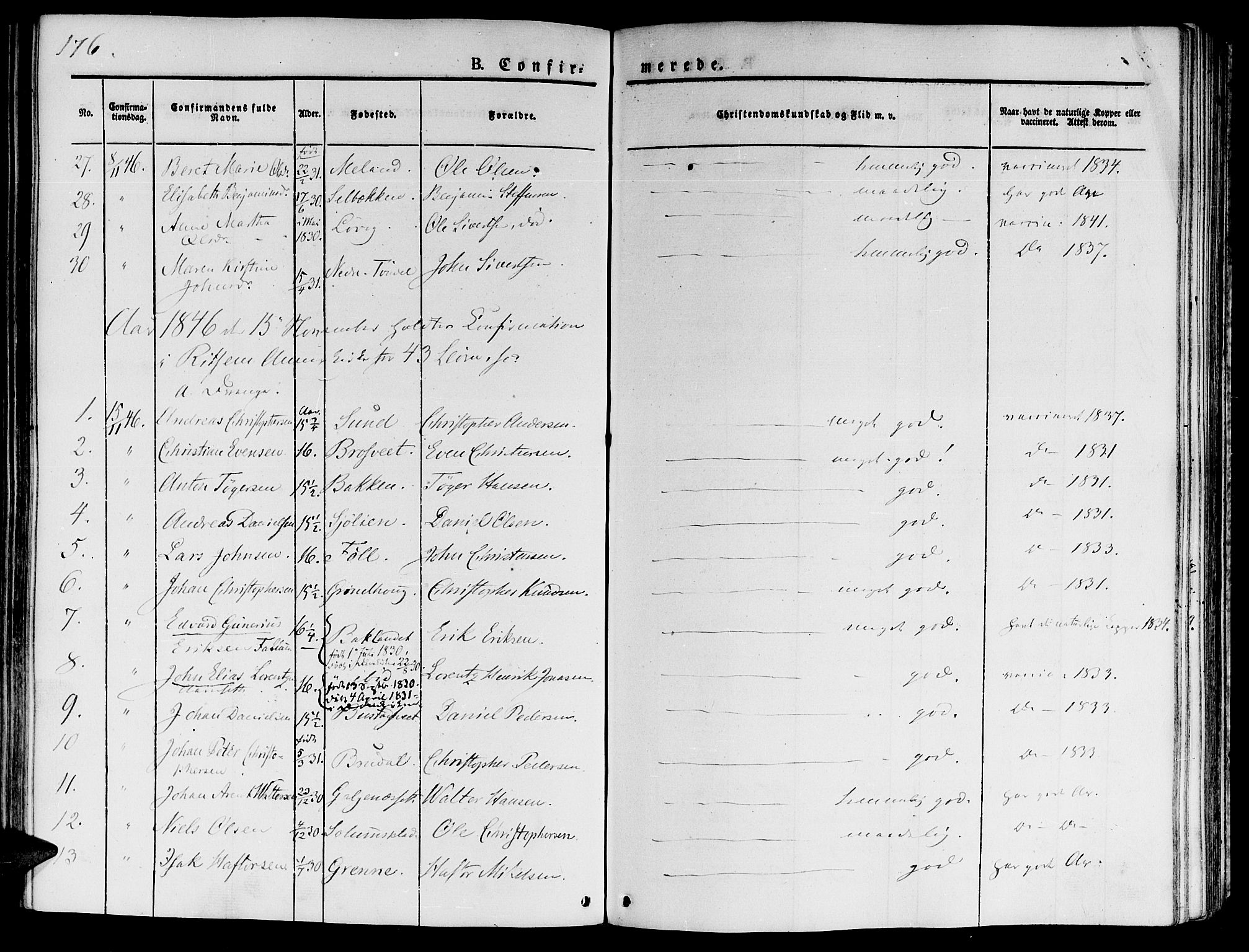 Ministerialprotokoller, klokkerbøker og fødselsregistre - Sør-Trøndelag, AV/SAT-A-1456/646/L0610: Parish register (official) no. 646A08, 1837-1847, p. 176