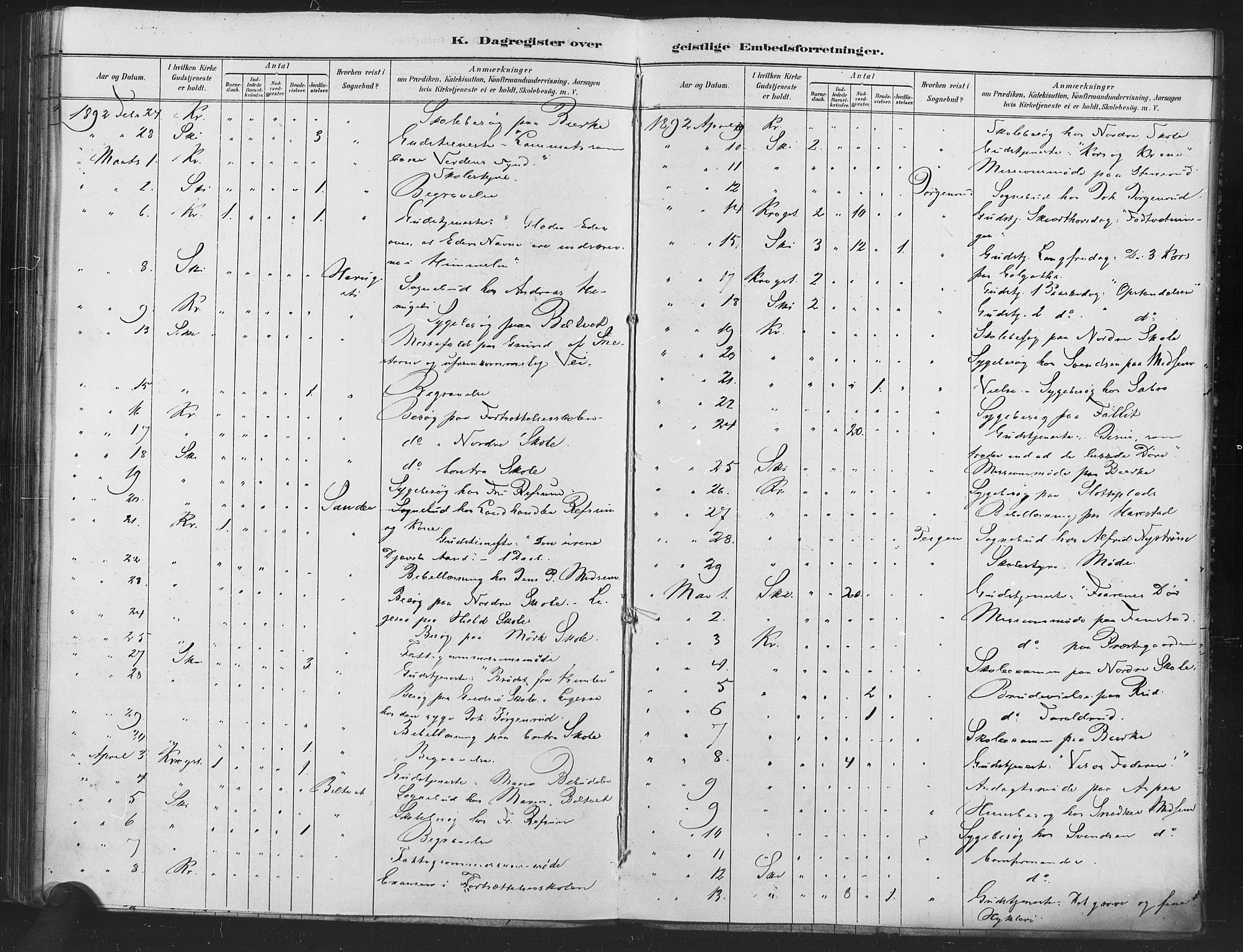 Kråkstad prestekontor Kirkebøker, AV/SAO-A-10125a/F/Fa/L0009: Parish register (official) no. I 9, 1880-1892