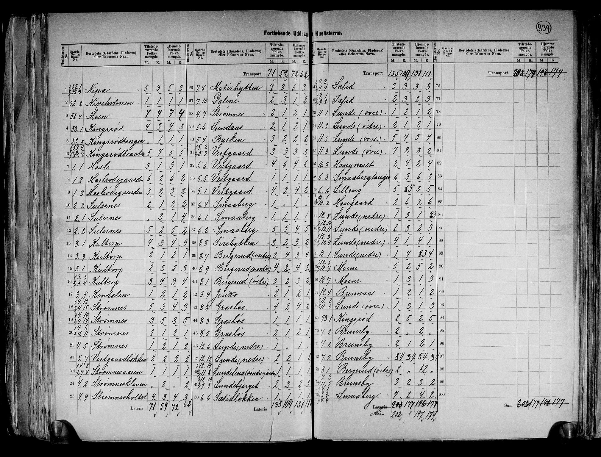 RA, 1891 census for 0114 Varteig, 1891, p. 6