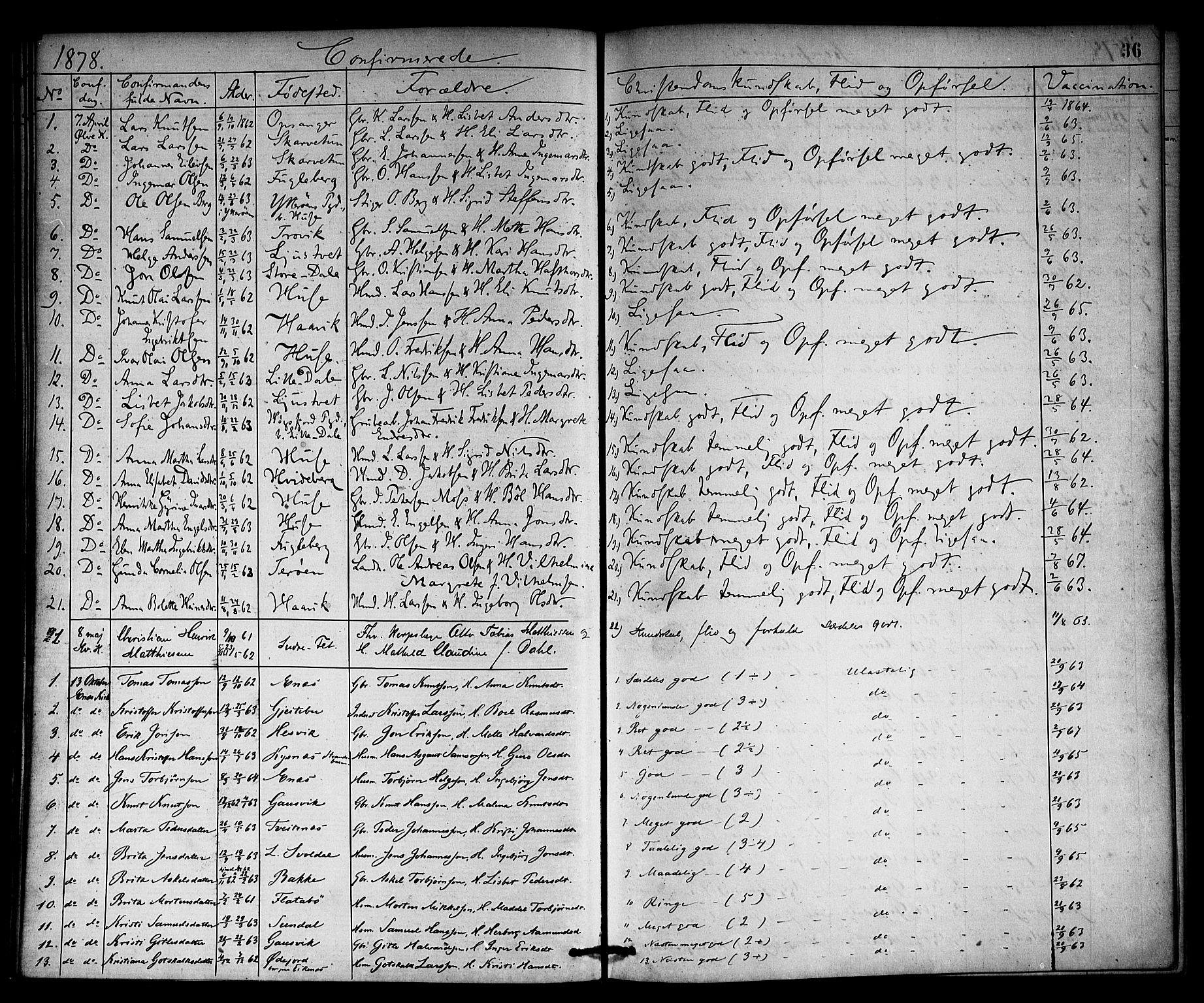 Kvinnherad sokneprestembete, AV/SAB-A-76401/H/Haa: Parish register (official) no. A 10, 1867-1886, p. 36