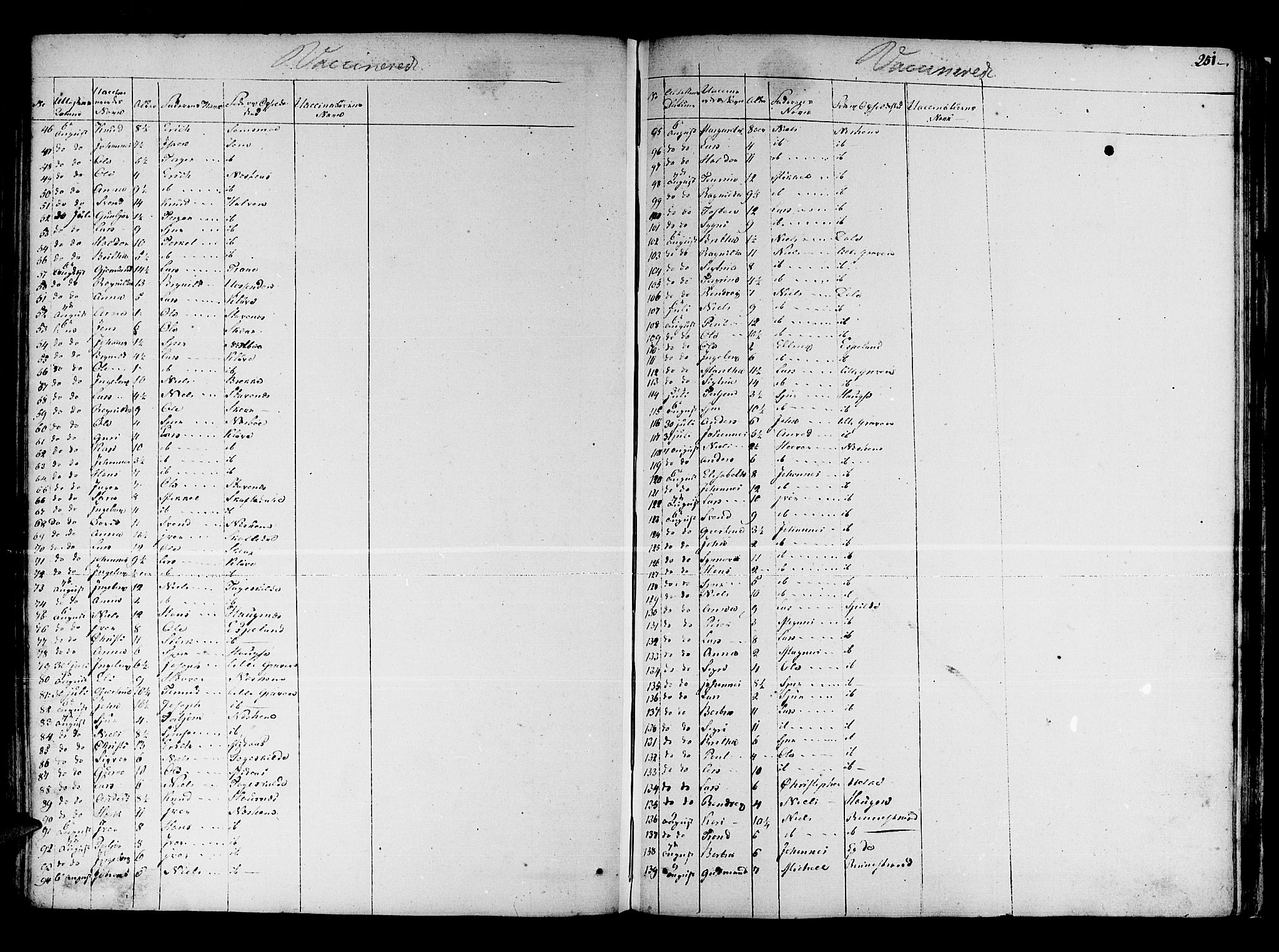 Ulvik sokneprestembete, AV/SAB-A-78801/H/Haa: Parish register (official) no. A 11, 1793-1838, p. 251