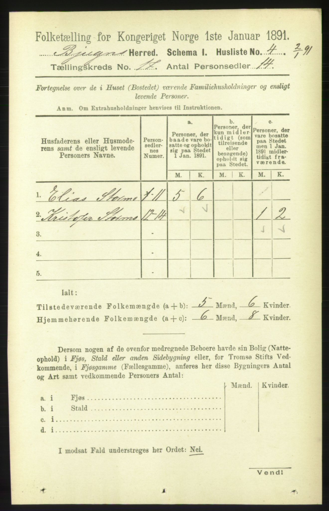 RA, 1891 census for 1627 Bjugn, 1891, p. 4669