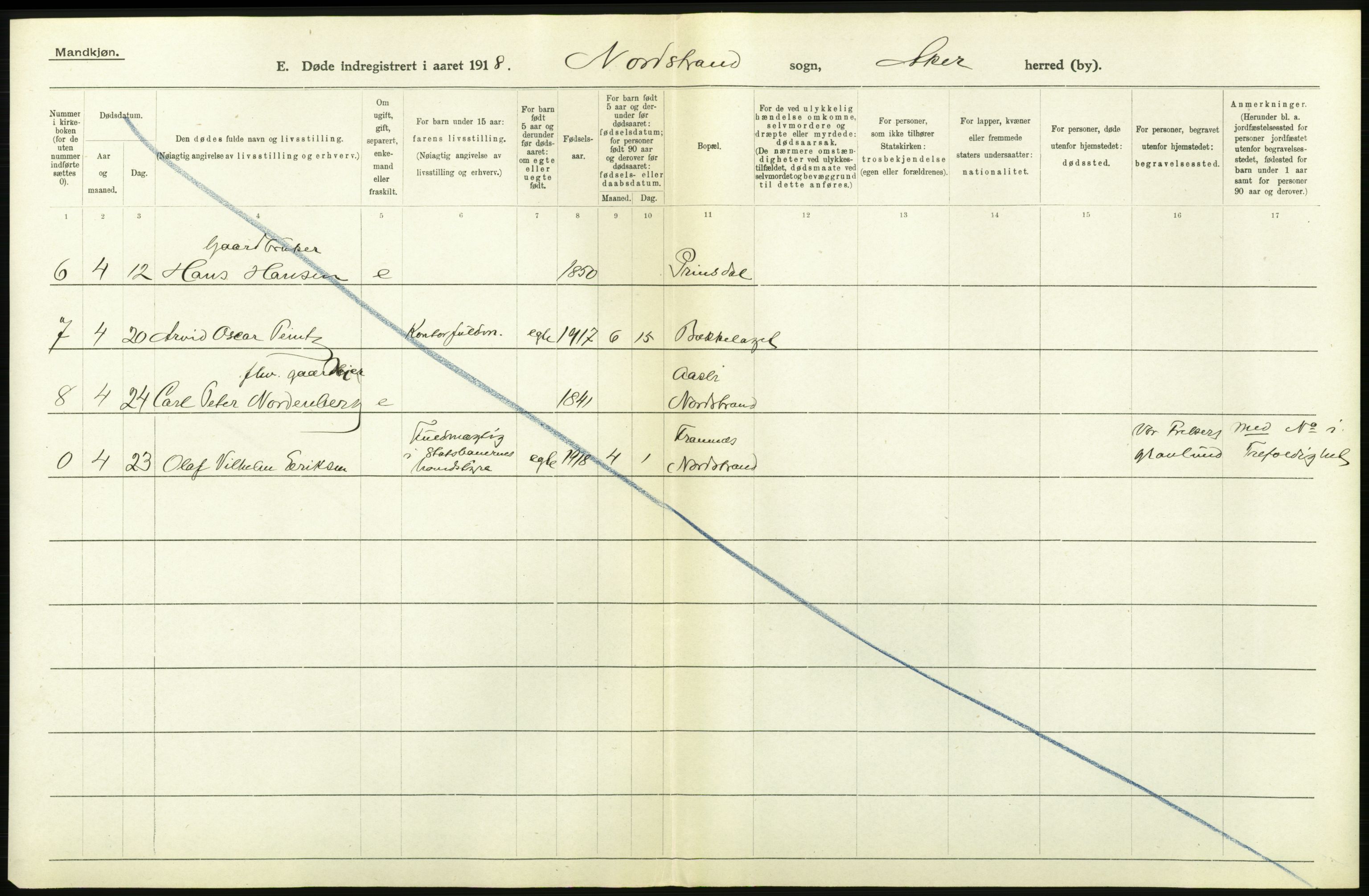 Statistisk sentralbyrå, Sosiodemografiske emner, Befolkning, AV/RA-S-2228/D/Df/Dfb/Dfbh/L0006: Akershus fylke: Døde. Bygder og byer., 1918, p. 106