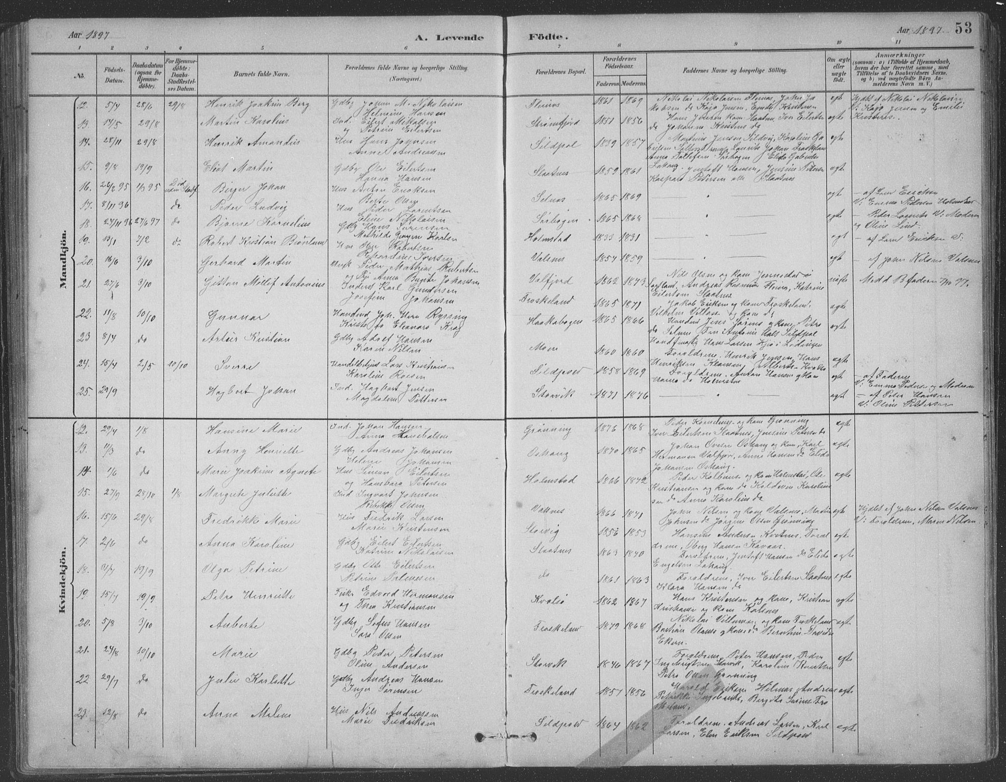 Ministerialprotokoller, klokkerbøker og fødselsregistre - Nordland, AV/SAT-A-1459/890/L1290: Parish register (copy) no. 890C01, 1882-1911, p. 53