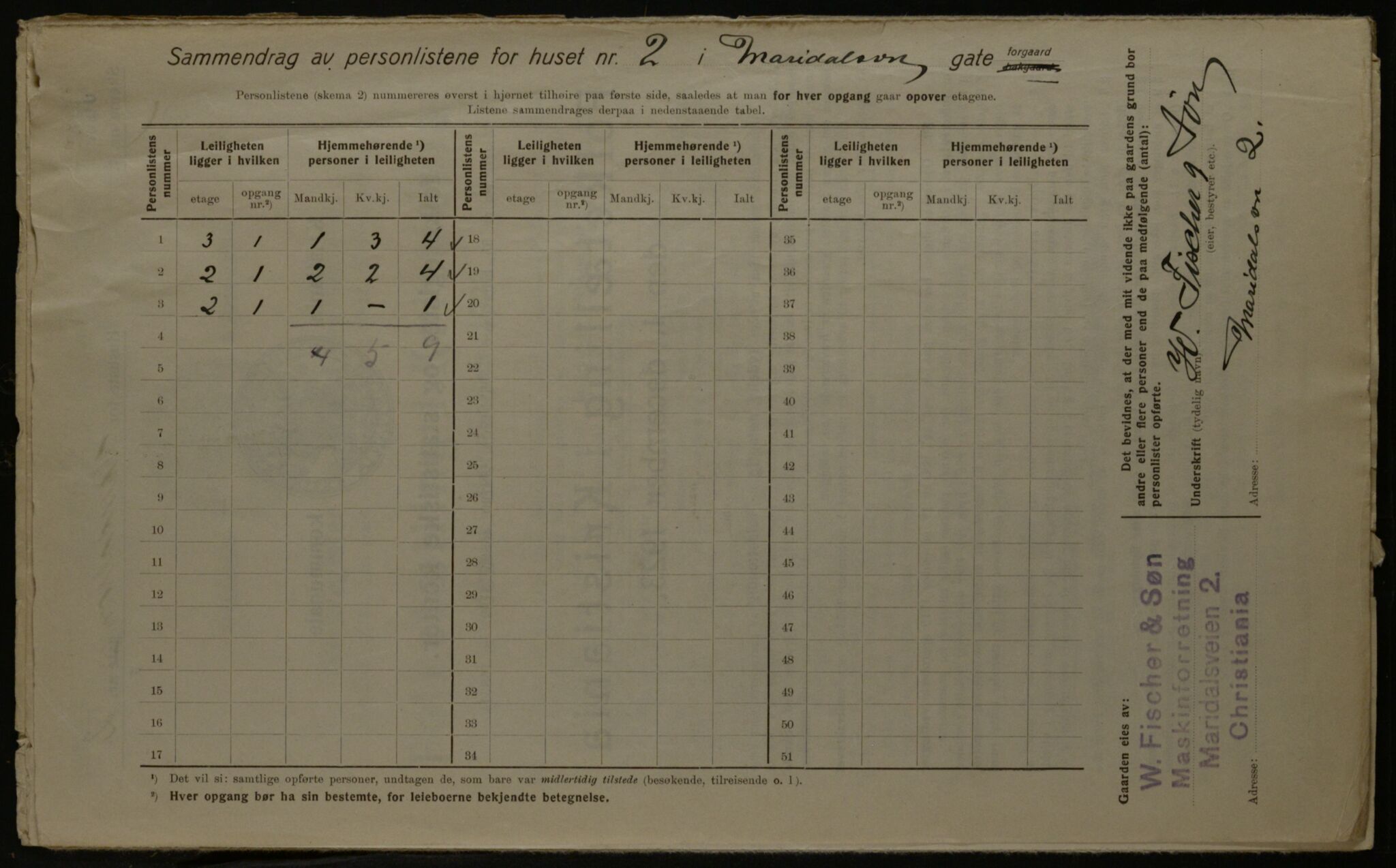 OBA, Municipal Census 1923 for Kristiania, 1923, p. 67431