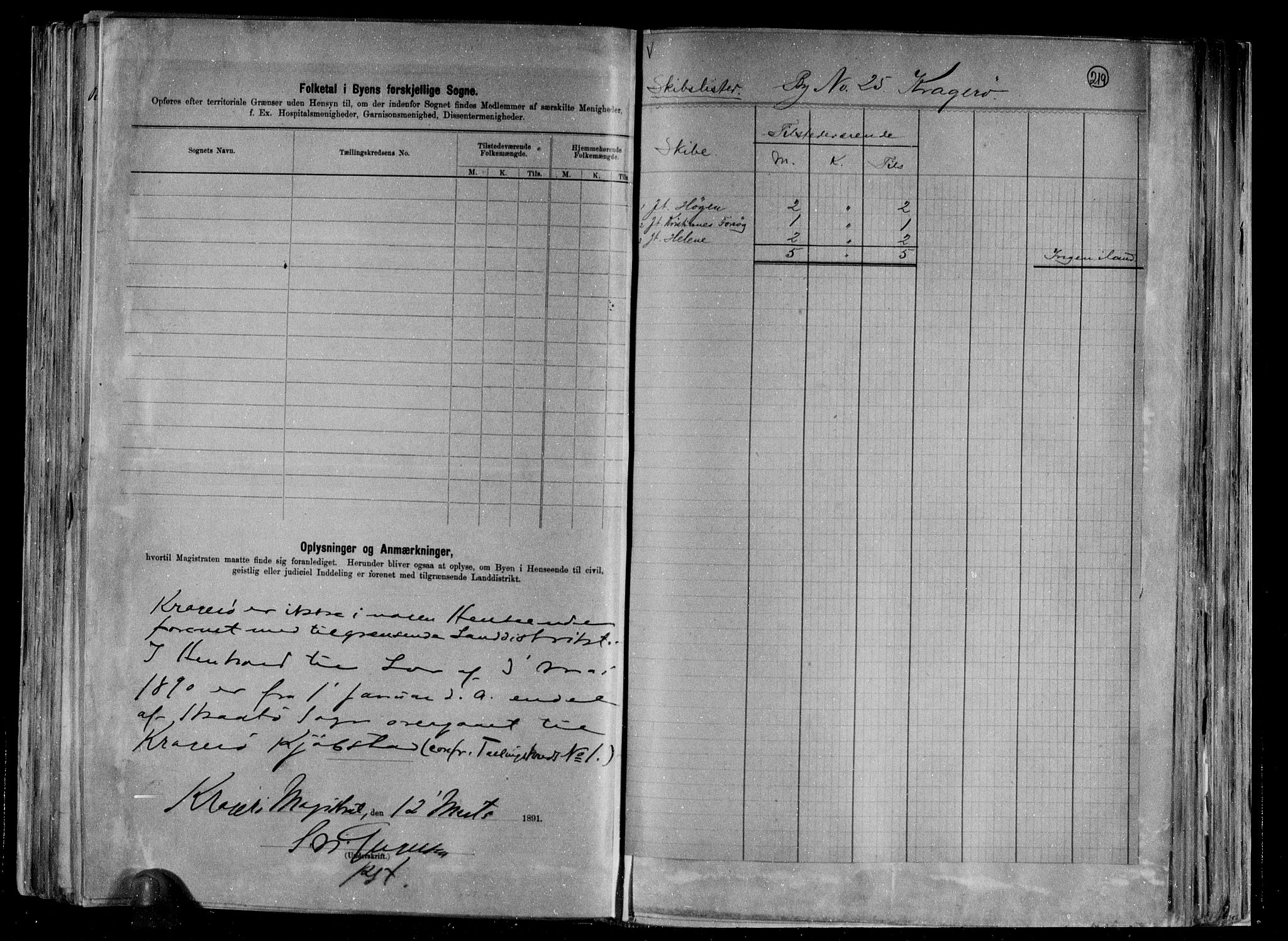 RA, 1891 census for 0801 Kragerø, 1891, p. 4