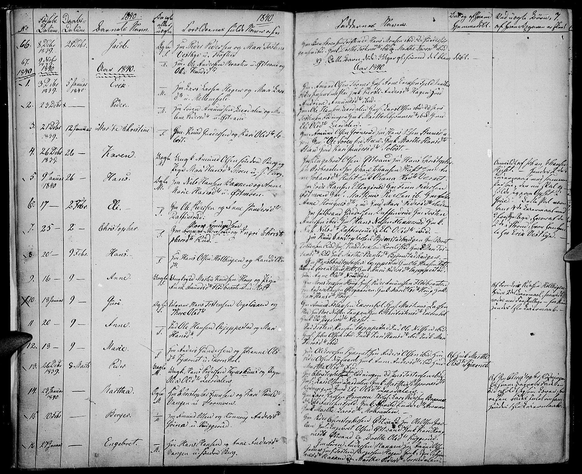 Nord-Odal prestekontor, SAH/PREST-032/H/Ha/Haa/L0002: Parish register (official) no. 2, 1839-1850, p. 7