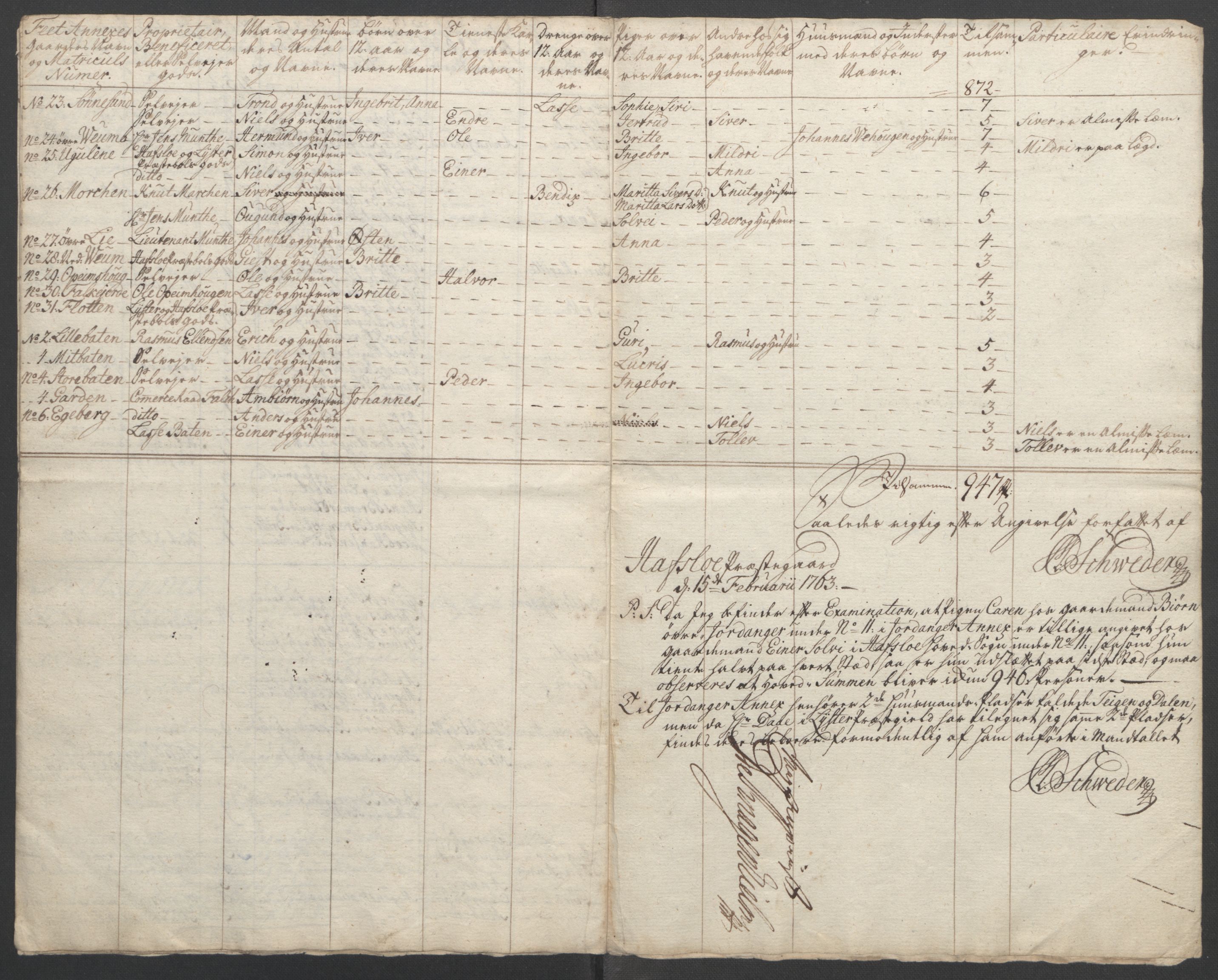 Rentekammeret inntil 1814, Reviderte regnskaper, Fogderegnskap, RA/EA-4092/R52/L3418: Ekstraskatten Sogn, 1762-1769, p. 80
