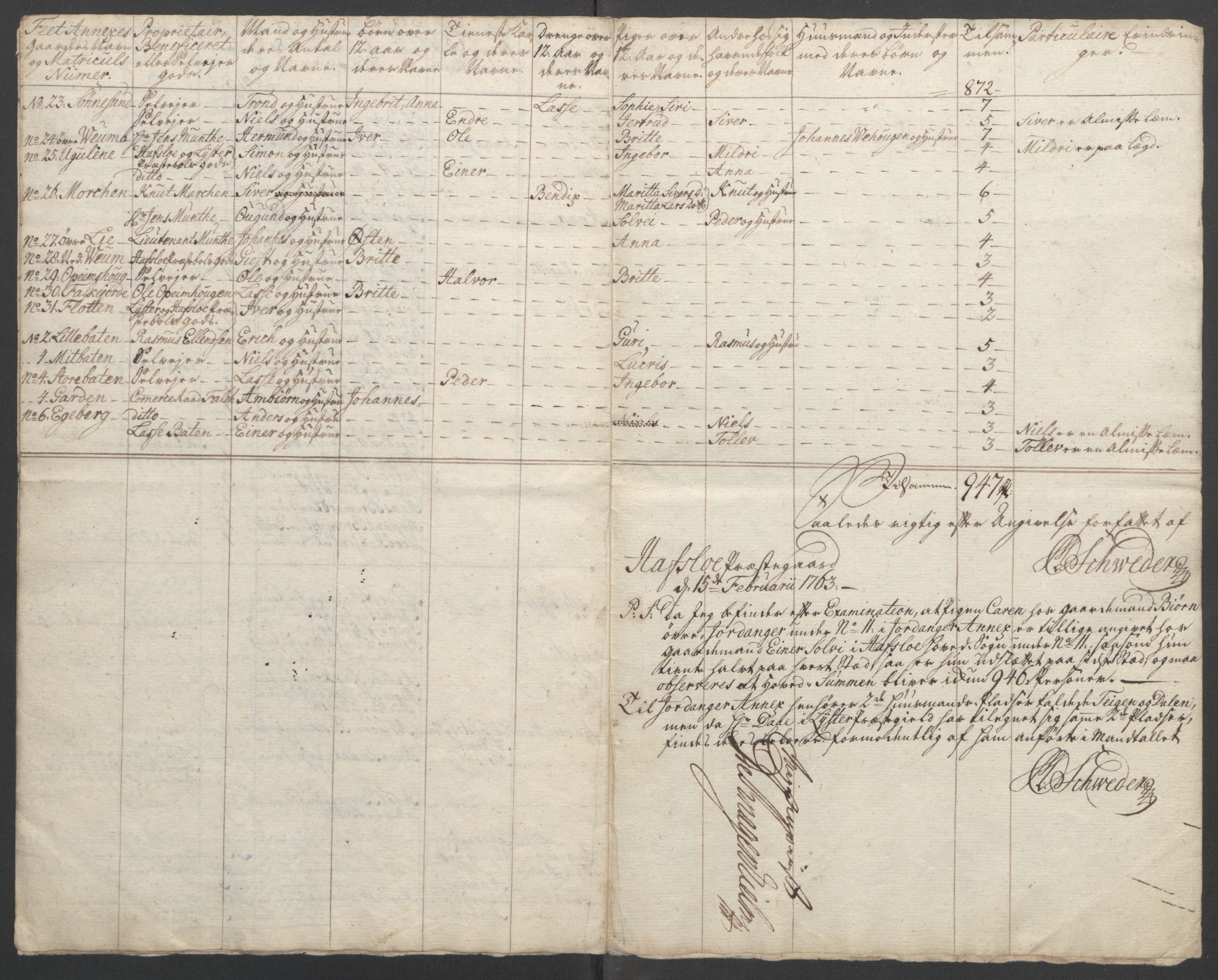 Rentekammeret inntil 1814, Reviderte regnskaper, Fogderegnskap, AV/RA-EA-4092/R52/L3418: Ekstraskatten Sogn, 1762-1769, p. 80