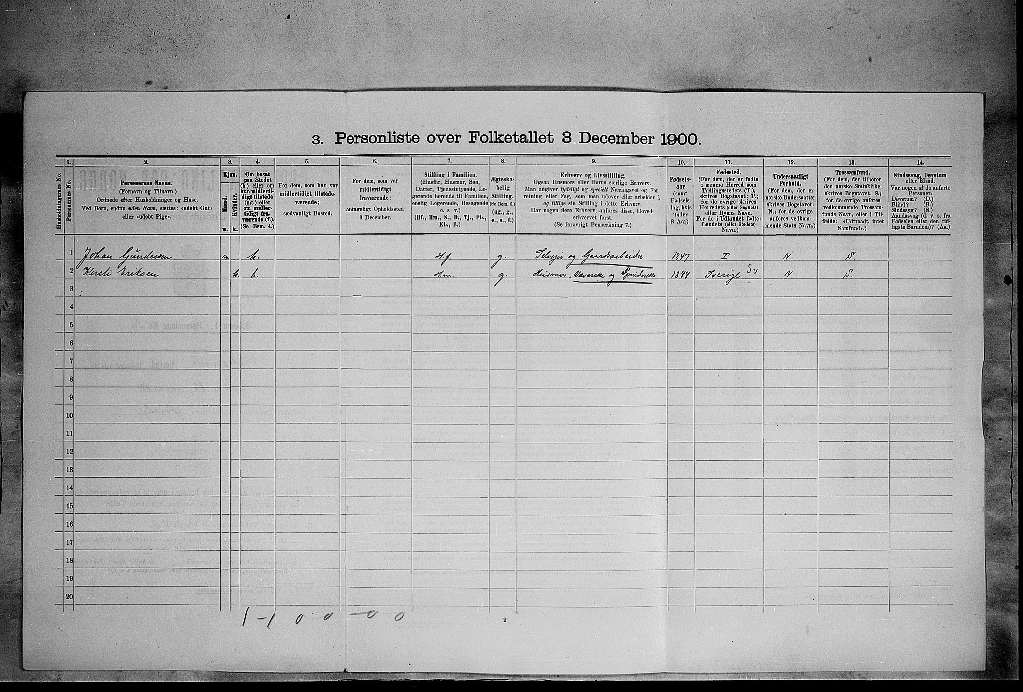 SAH, 1900 census for Elverum, 1900, p. 866