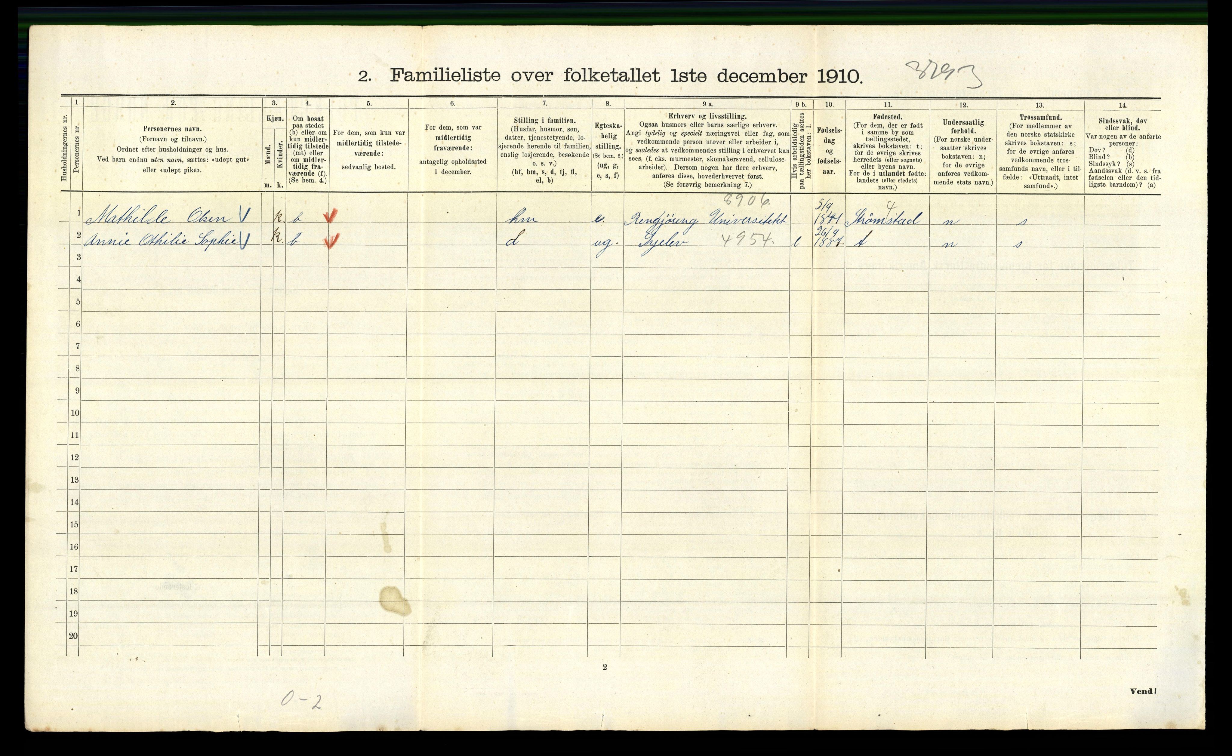 RA, 1910 census for Kristiania, 1910, p. 99598