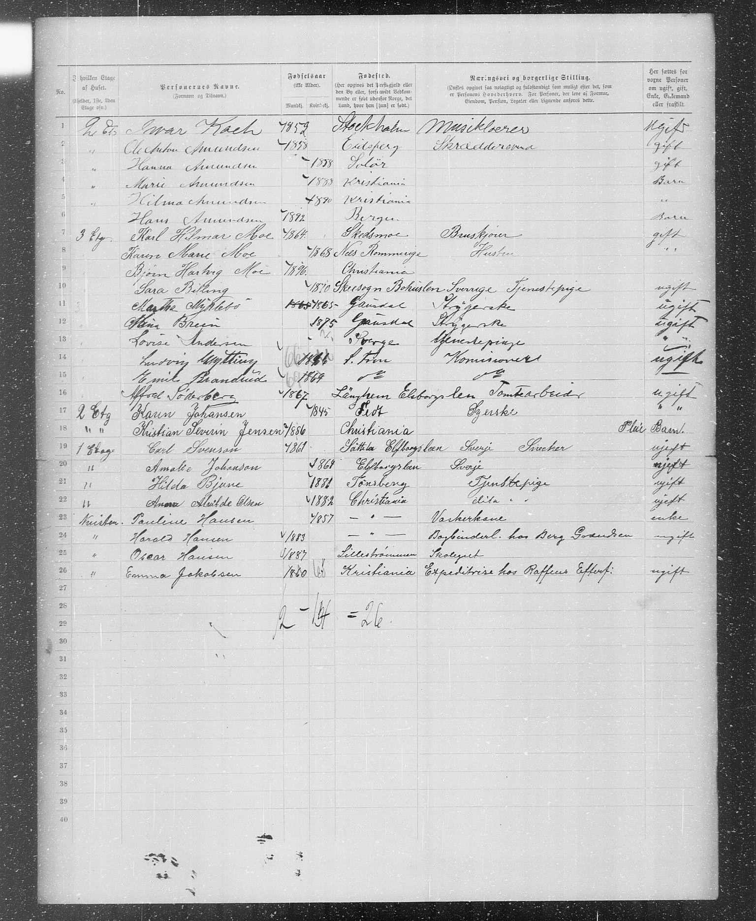 OBA, Municipal Census 1899 for Kristiania, 1899, p. 678