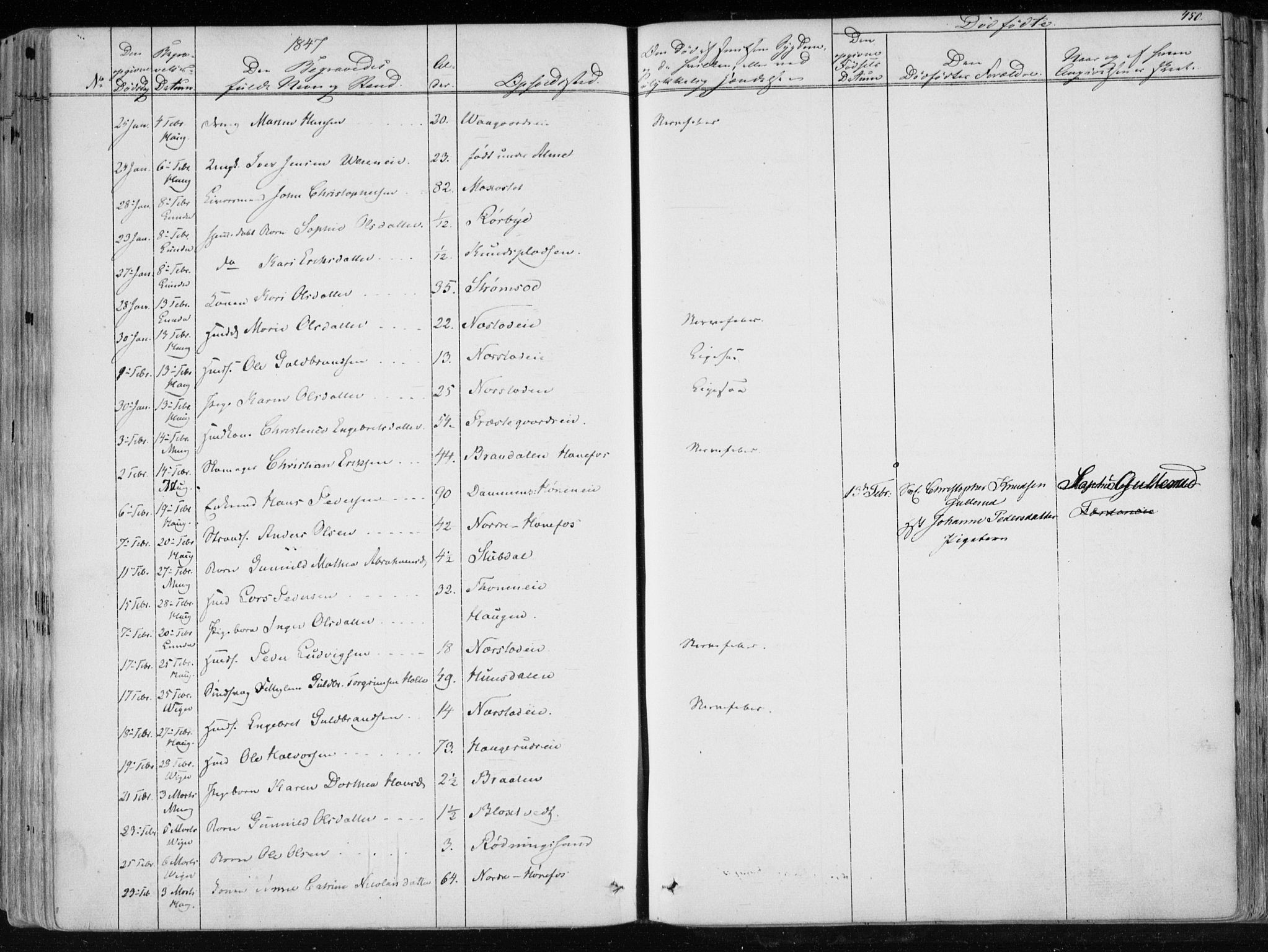 Norderhov kirkebøker, SAKO/A-237/F/Fa/L0010: Parish register (official) no. 10, 1837-1847, p. 450
