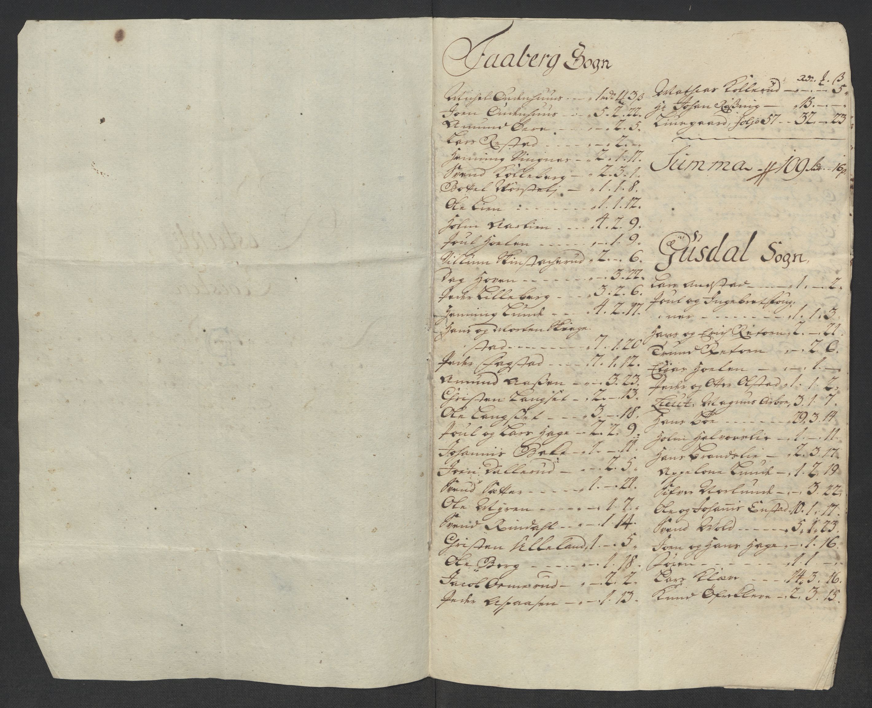 Rentekammeret inntil 1814, Reviderte regnskaper, Fogderegnskap, RA/EA-4092/R17/L1187: Fogderegnskap Gudbrandsdal, 1717, p. 293