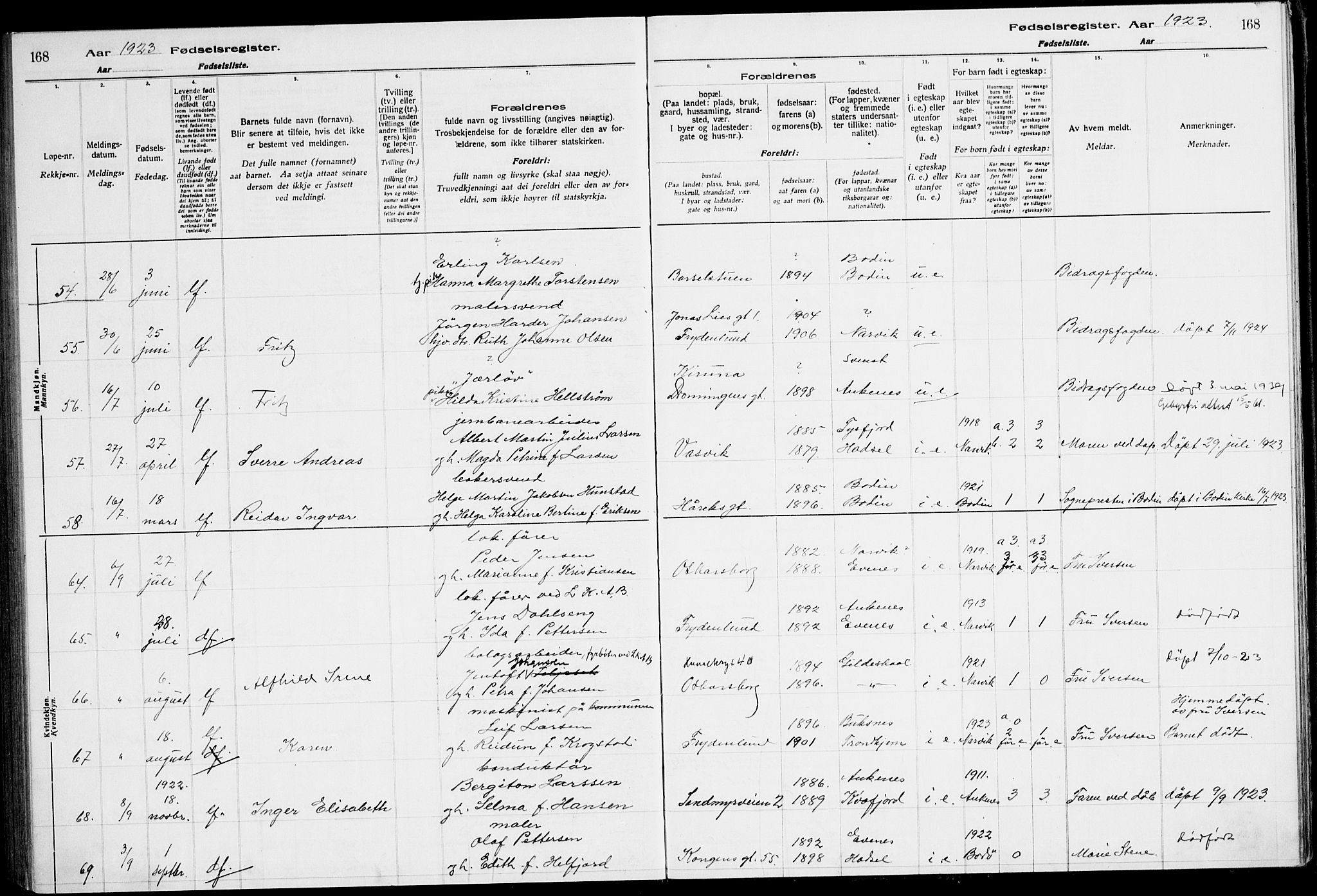 Ministerialprotokoller, klokkerbøker og fødselsregistre - Nordland, SAT/A-1459/871/L1013: Birth register no. 871.II.4.1, 1916-1924, p. 168