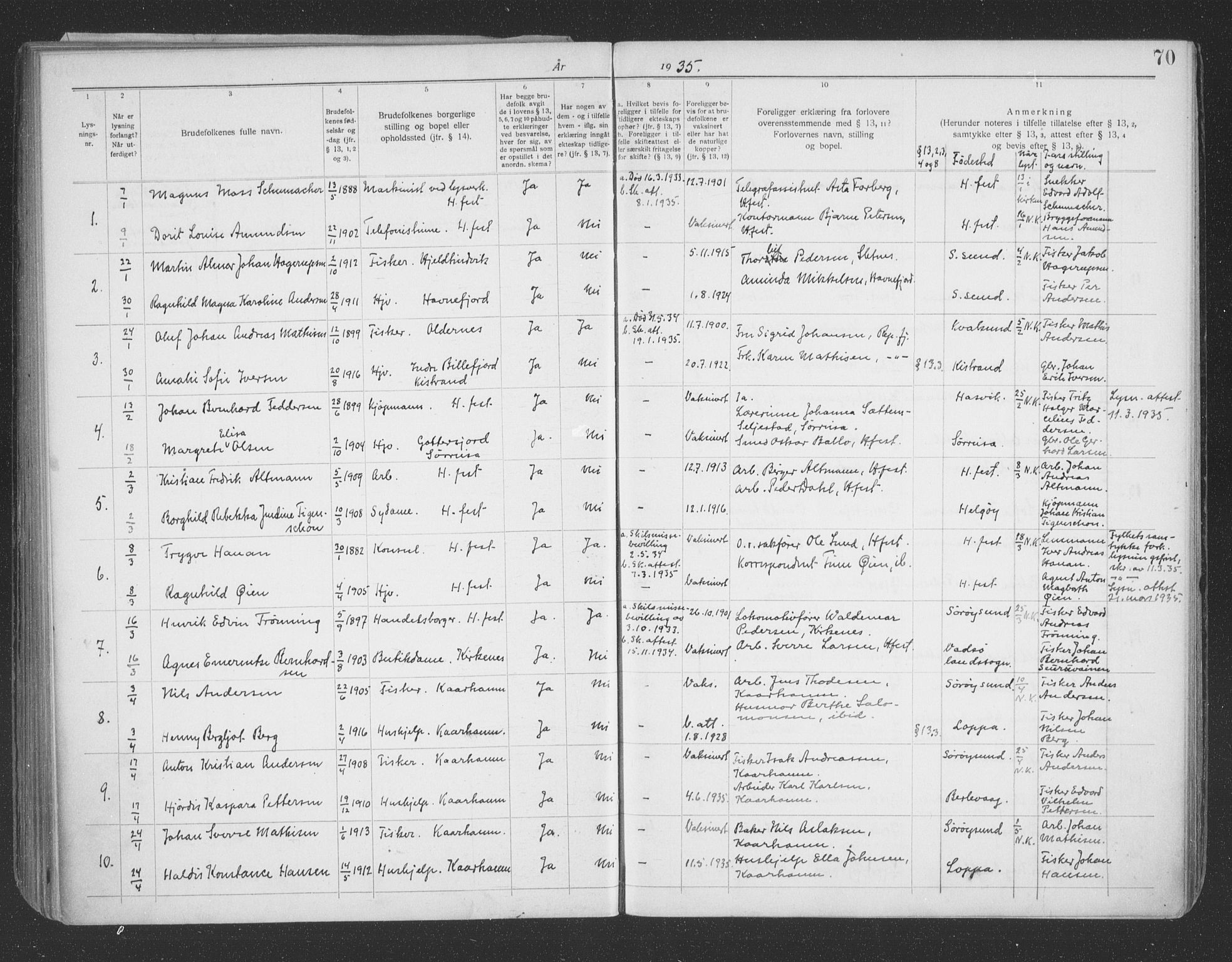 Hammerfest sokneprestkontor, SATØ/S-1347/I/Ib/L0073: Banns register no. 73, 1921-1939, p. 70