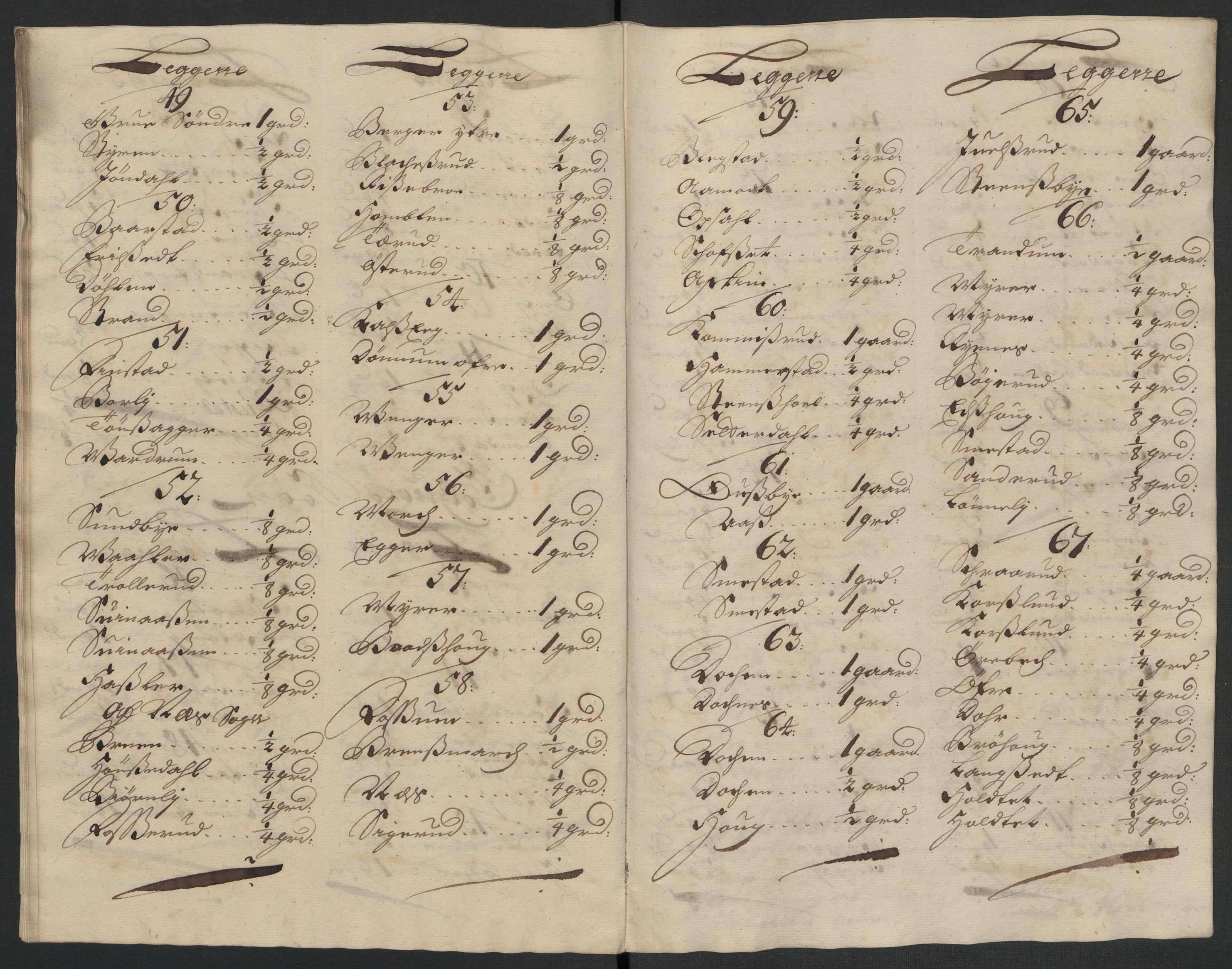 Rentekammeret inntil 1814, Reviderte regnskaper, Fogderegnskap, AV/RA-EA-4092/R12/L0718: Fogderegnskap Øvre Romerike, 1706-1707, p. 415