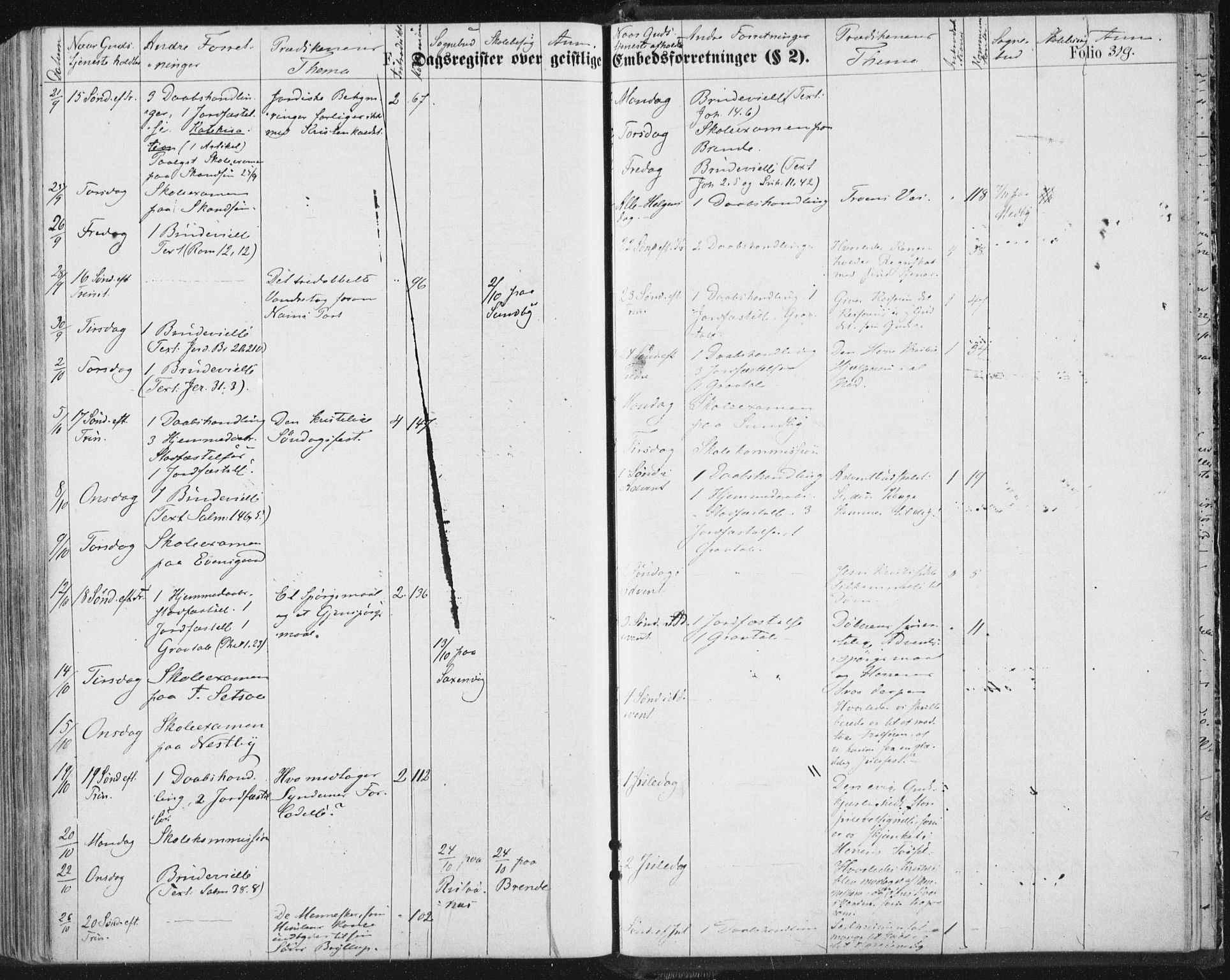 Ministerialprotokoller, klokkerbøker og fødselsregistre - Nordland, SAT/A-1459/847/L0668: Parish register (official) no. 847A08, 1872-1886, p. 319