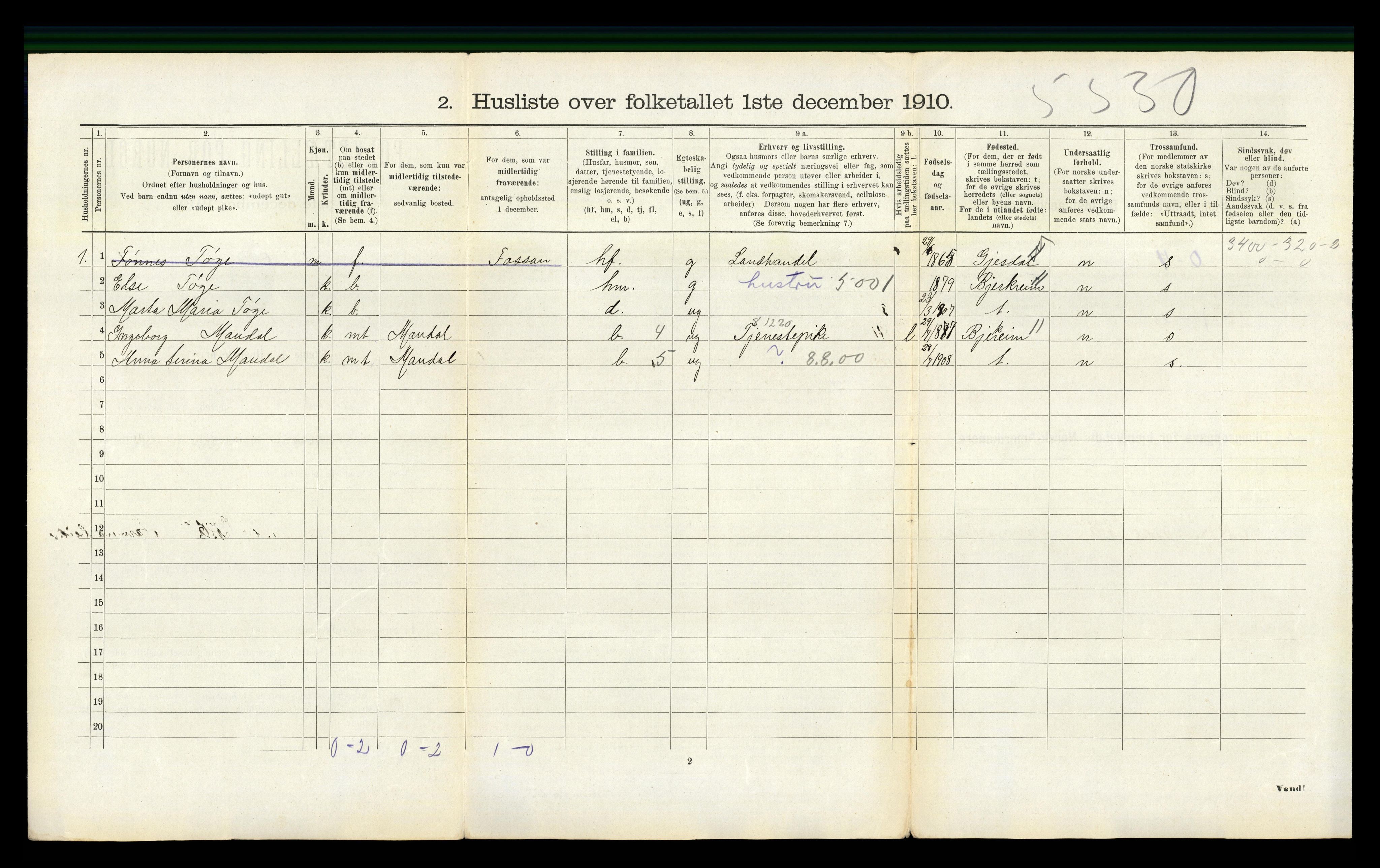 RA, 1910 census for Forsand, 1910, p. 602