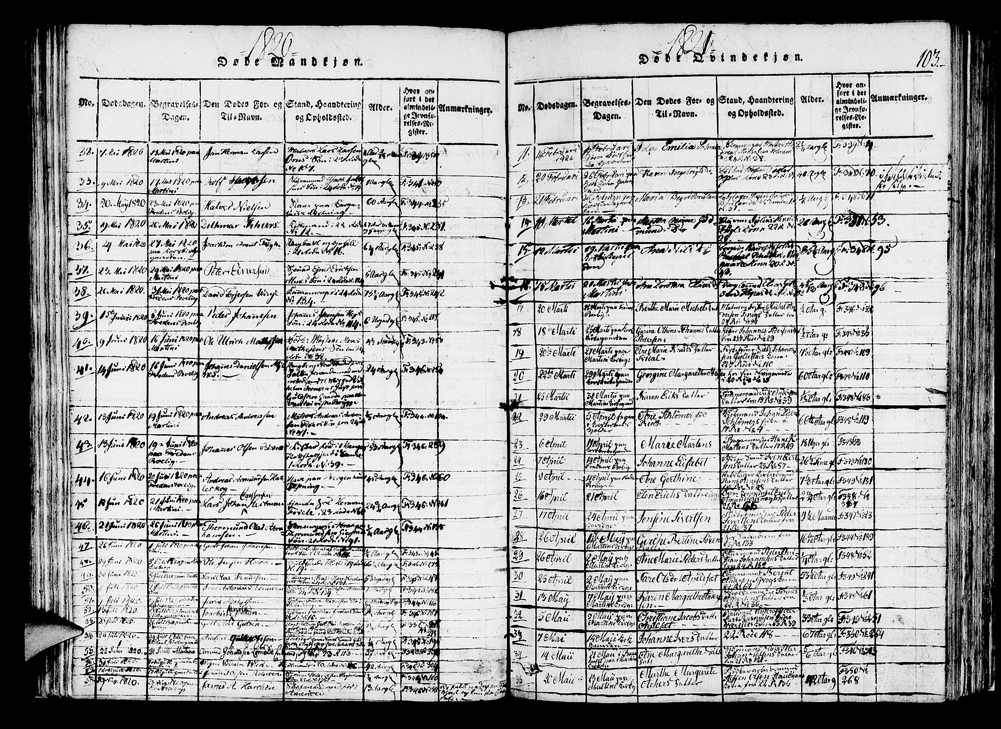 Korskirken sokneprestembete, AV/SAB-A-76101/H/Haa/L0013: Parish register (official) no. A 13, 1815-1822, p. 103