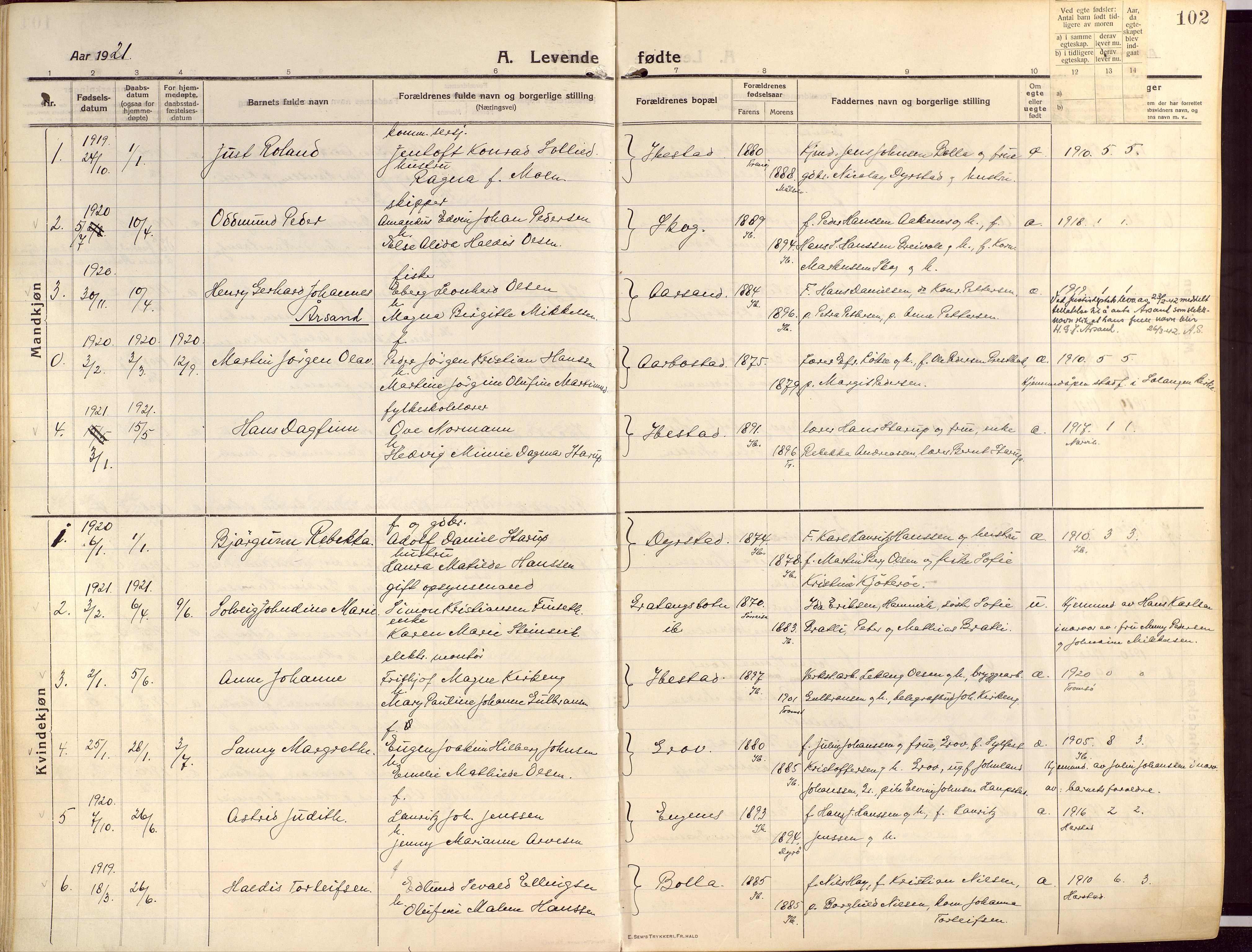 Ibestad sokneprestembete, SATØ/S-0077/H/Ha/Haa/L0018kirke: Parish register (official) no. 18, 1915-1929, p. 102