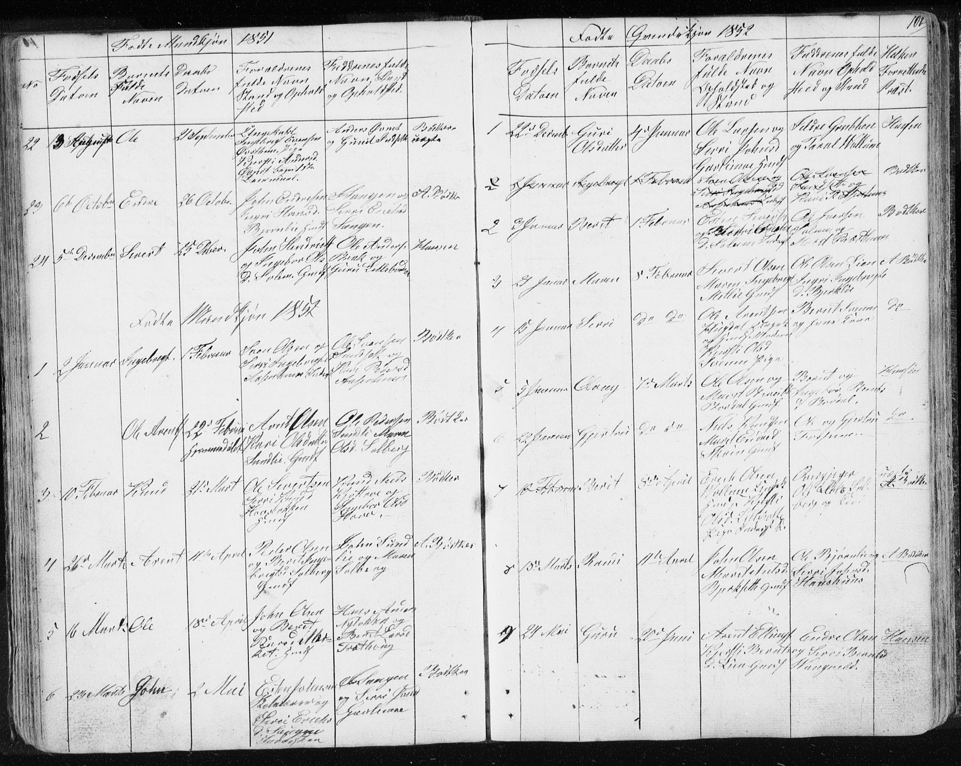 Ministerialprotokoller, klokkerbøker og fødselsregistre - Sør-Trøndelag, SAT/A-1456/689/L1043: Parish register (copy) no. 689C02, 1816-1892, p. 102