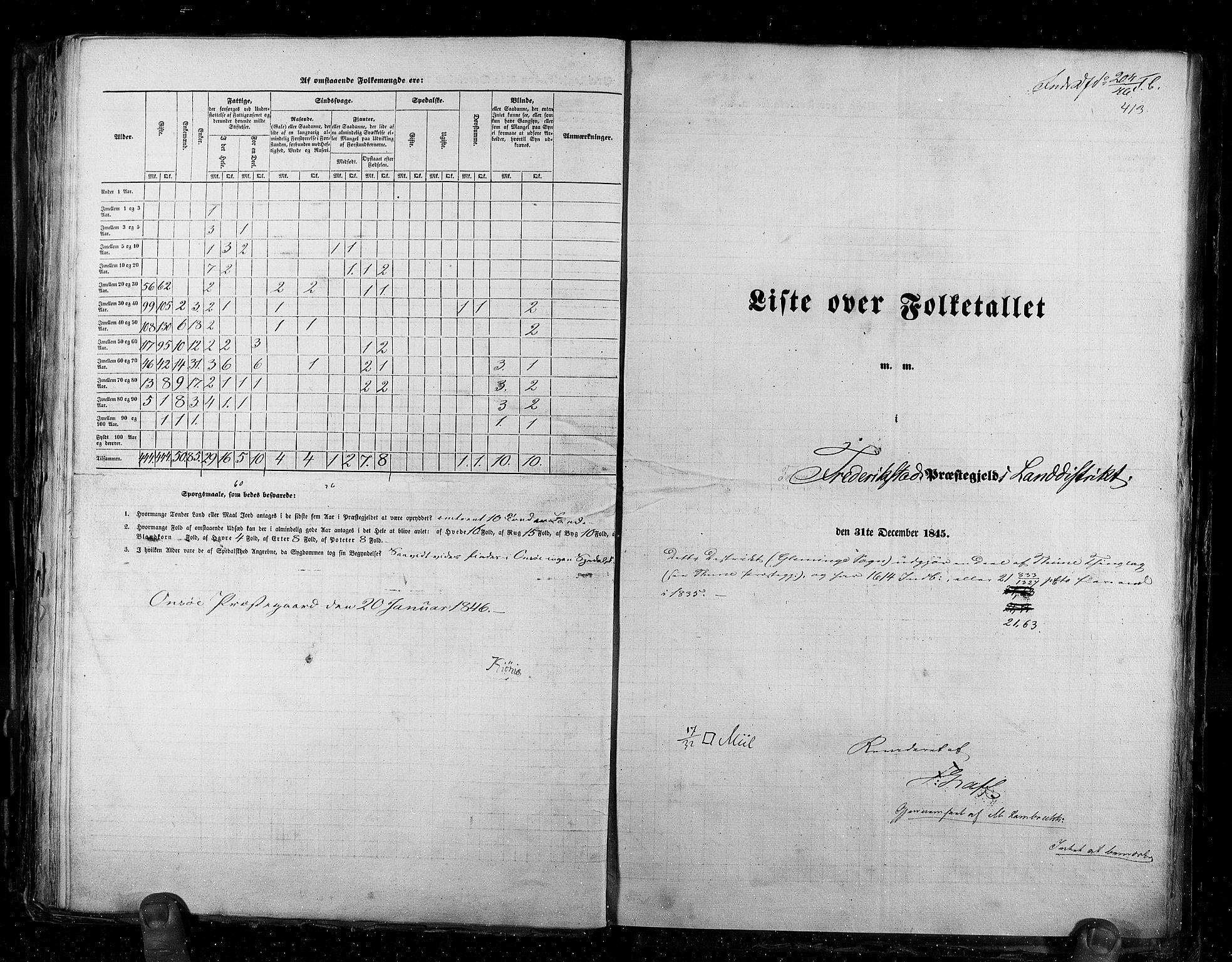 RA, Census 1845, vol. 2: Smålenenes amt og Akershus amt, 1845, p. 413