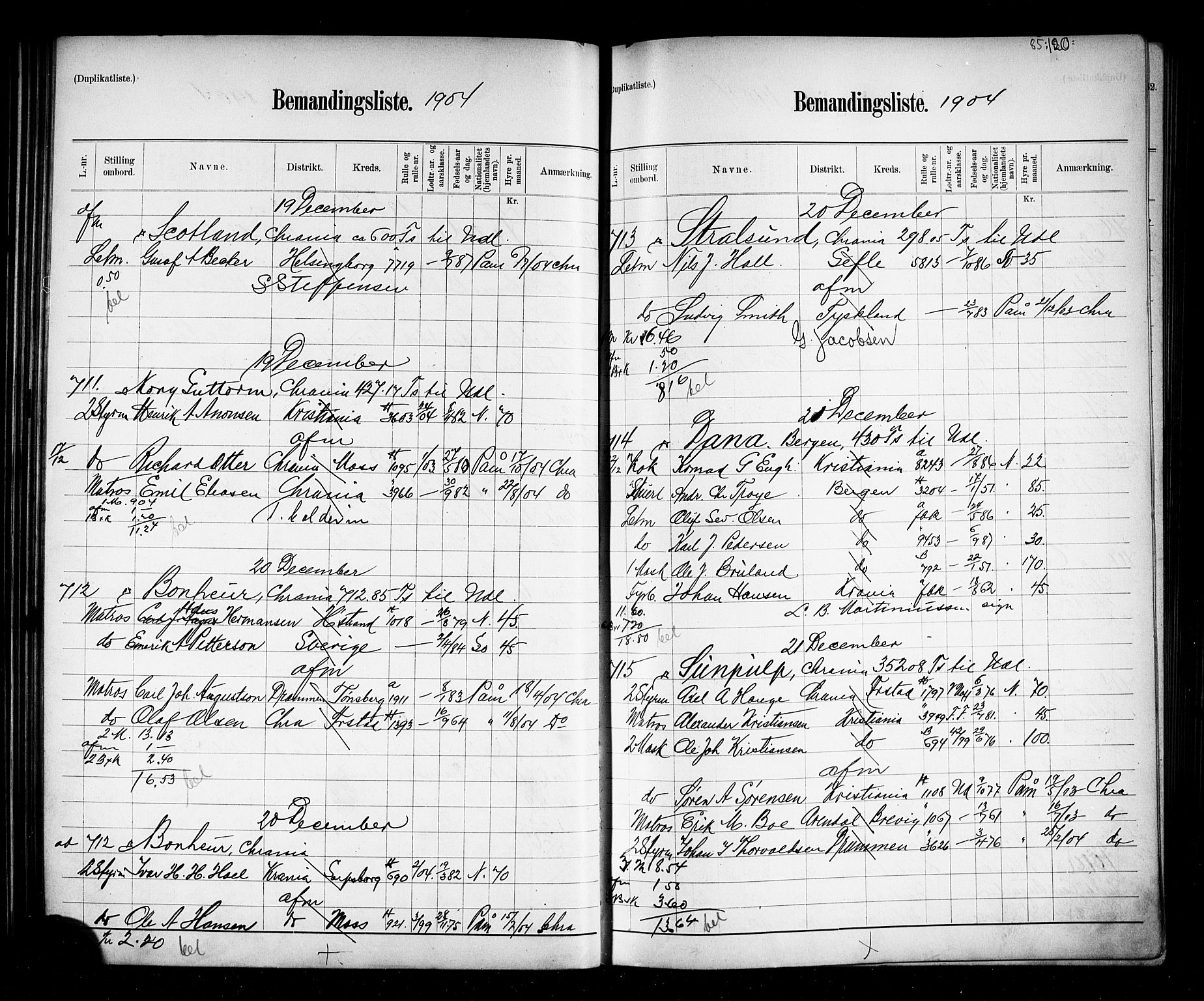 Oslo mønstringskontor, SAO/A-10569g/G/Ga/L0009: Mønstringsjournal, 1904-1906, p. 72