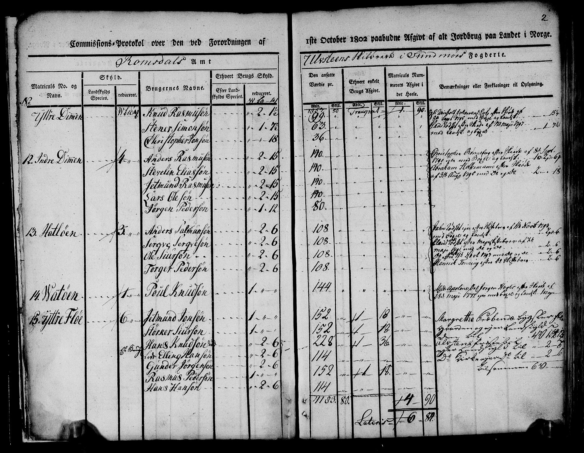 Rentekammeret inntil 1814, Realistisk ordnet avdeling, AV/RA-EA-4070/N/Ne/Nea/L0124: Sunnmøre fogderi. Kommisjonsprotokoll for fogderiets søndre del - Ulstein, Nærøy, Rovde, Vanylven, Volda, Ørsta og Hjørundfjord skipreider, 1803, p. 4