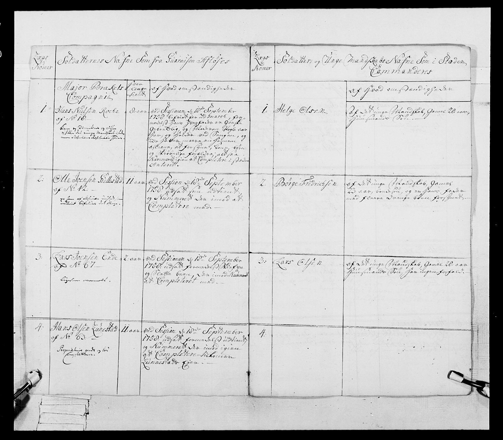 Generalitets- og kommissariatskollegiet, Det kongelige norske kommissariatskollegium, AV/RA-EA-5420/E/Eh/L0051: 1. Smålenske nasjonale infanteriregiment, 1759-1773, p. 16