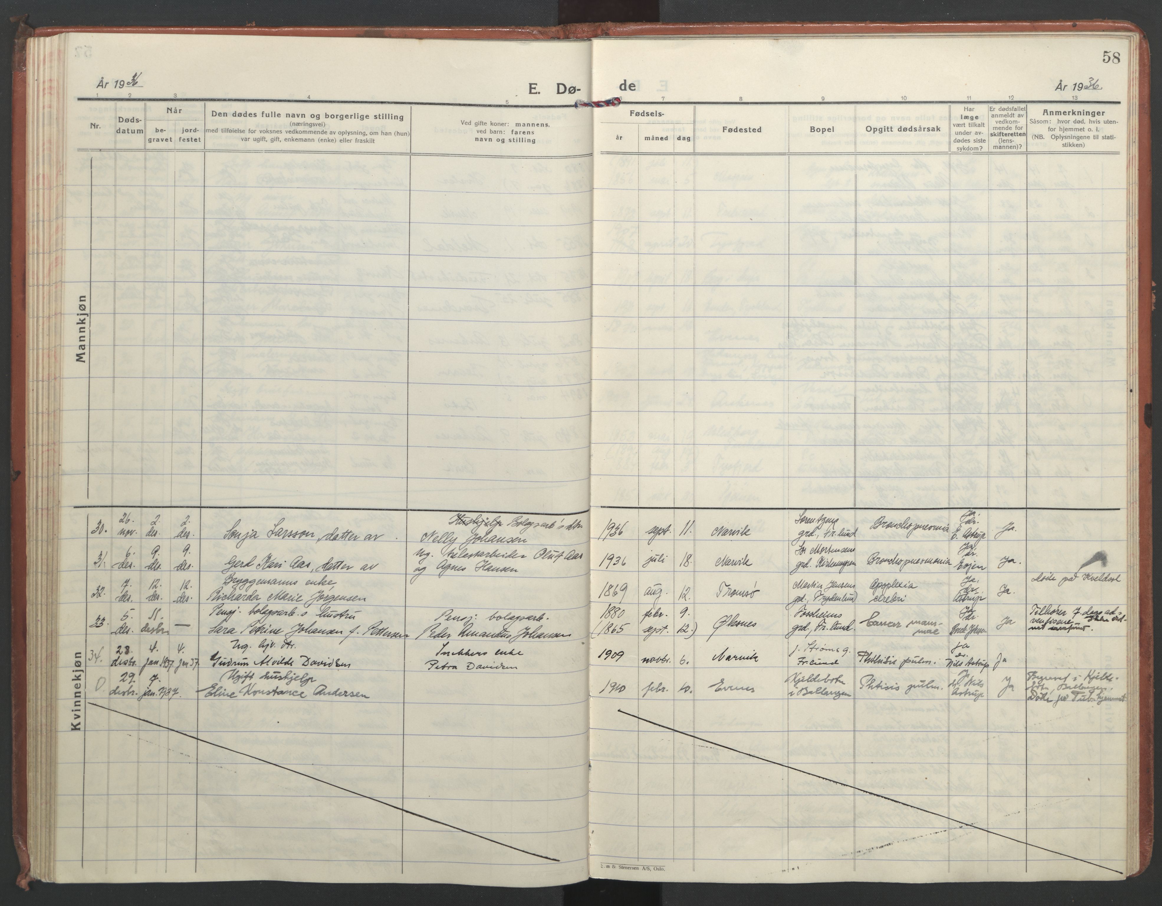Ministerialprotokoller, klokkerbøker og fødselsregistre - Nordland, SAT/A-1459/871/L1005: Parish register (official) no. 871A21, 1926-1940, p. 58