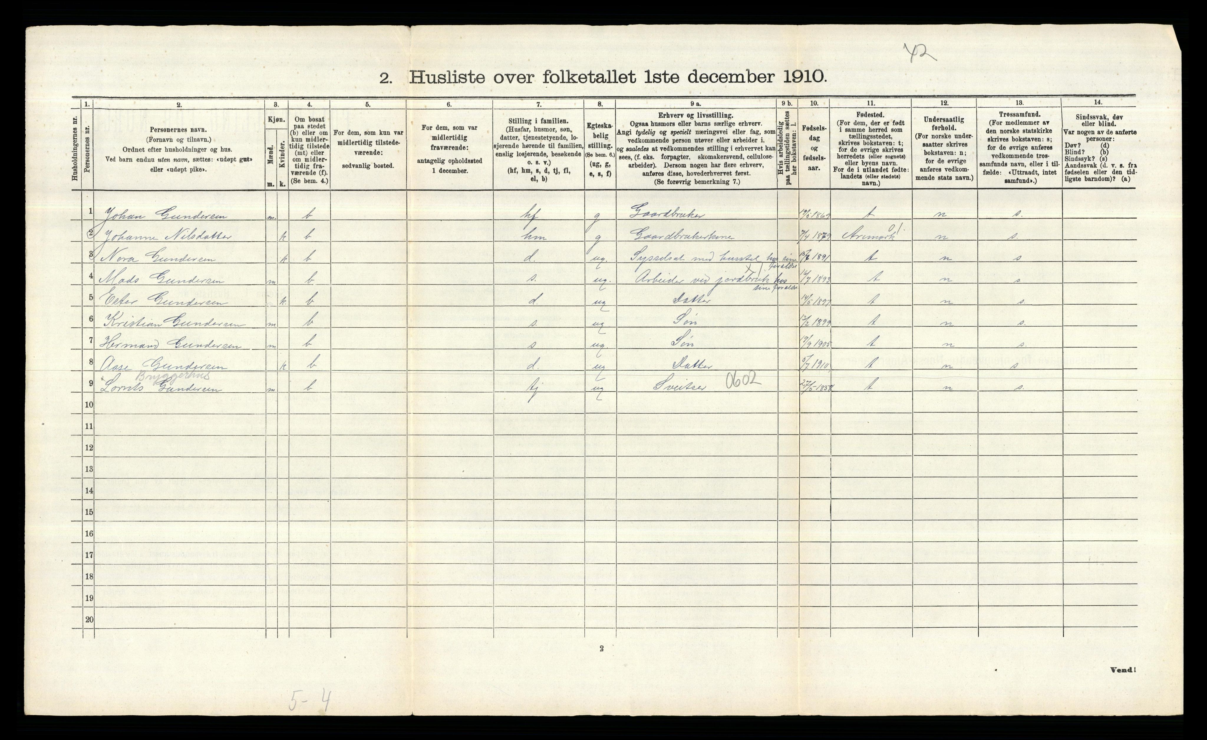 RA, 1910 census for Idd, 1910, p. 55