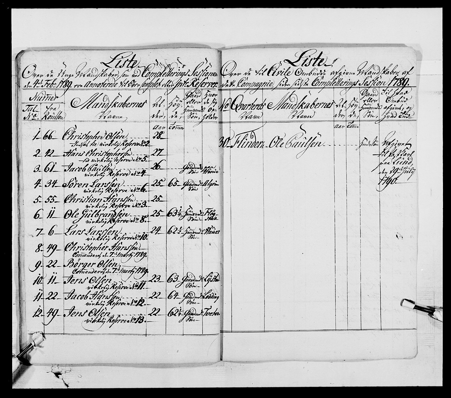 Generalitets- og kommissariatskollegiet, Det kongelige norske kommissariatskollegium, AV/RA-EA-5420/E/Eh/L0005: Akershusiske dragonregiment, 1789-1792, p. 550