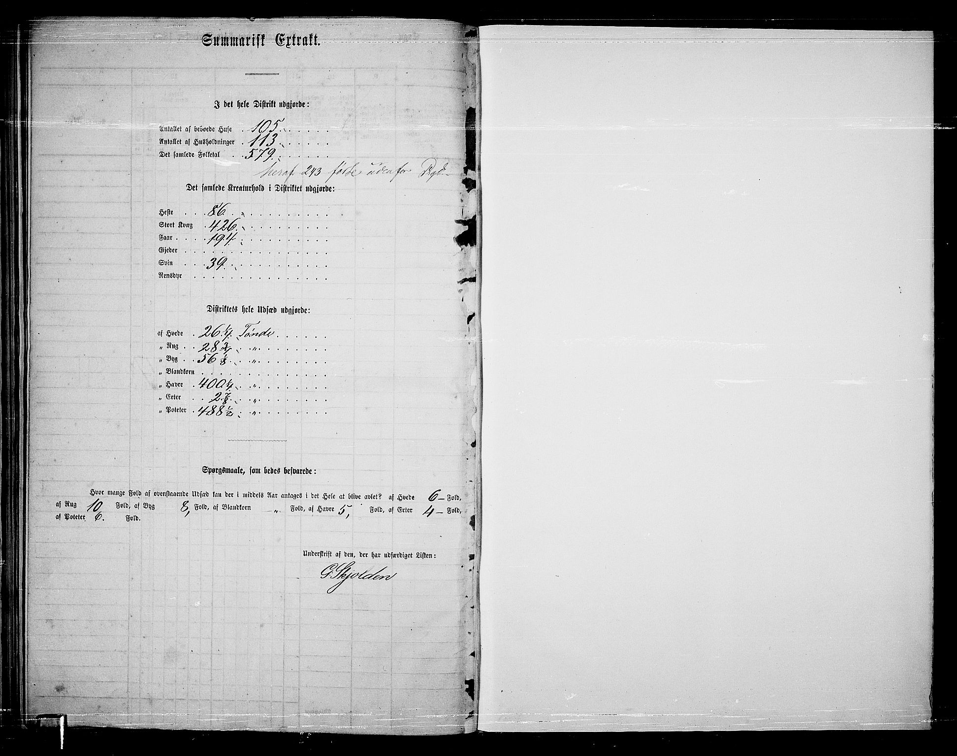 RA, 1865 census for Hobøl, 1865, p. 106