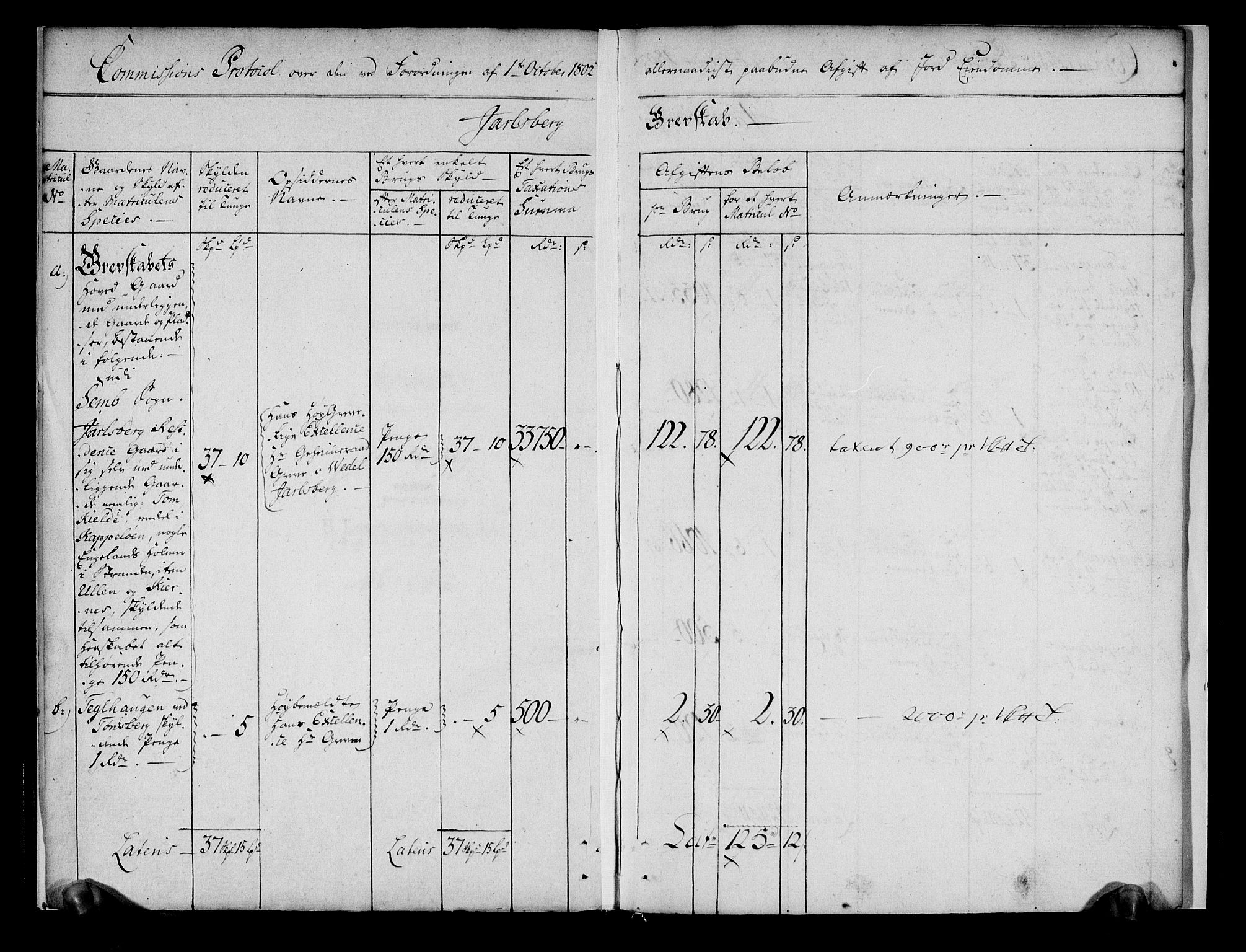 Rentekammeret inntil 1814, Realistisk ordnet avdeling, AV/RA-EA-4070/N/Ne/Nea/L0176: Jarlsberg grevskap. Kommisjonsprotokoll (kontinuasjonsprotokoll for Jarlsberg hovedgård m.m.)., 1803, p. 2