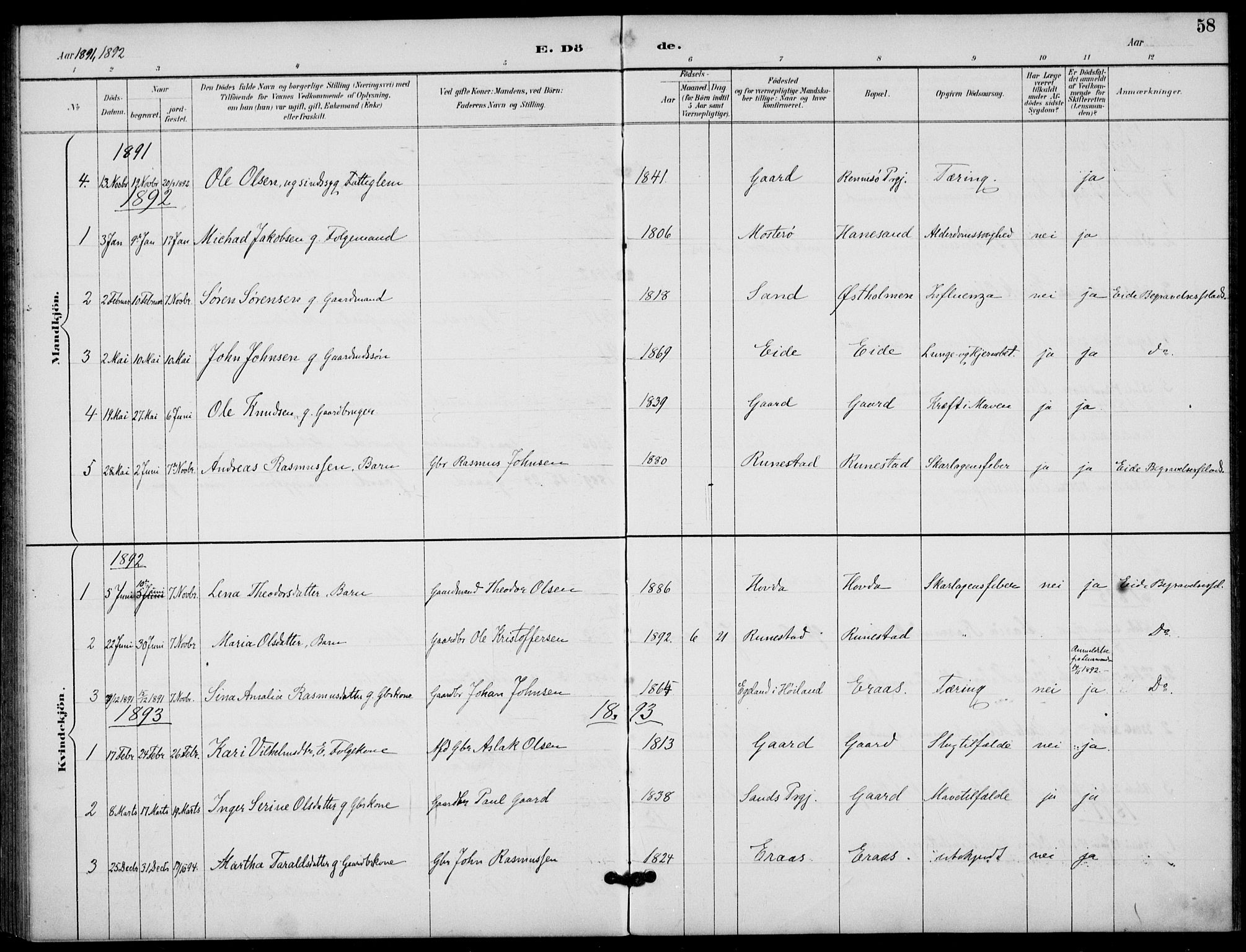 Finnøy sokneprestkontor, AV/SAST-A-101825/H/Ha/Haa/L0012: Parish register (official) no. A 12, 1889-1917, p. 58