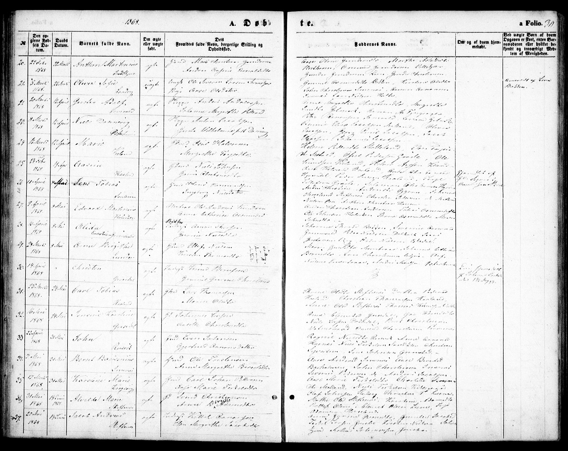 Hommedal sokneprestkontor, AV/SAK-1111-0023/F/Fa/Fab/L0005: Parish register (official) no. A 5, 1861-1877, p. 30