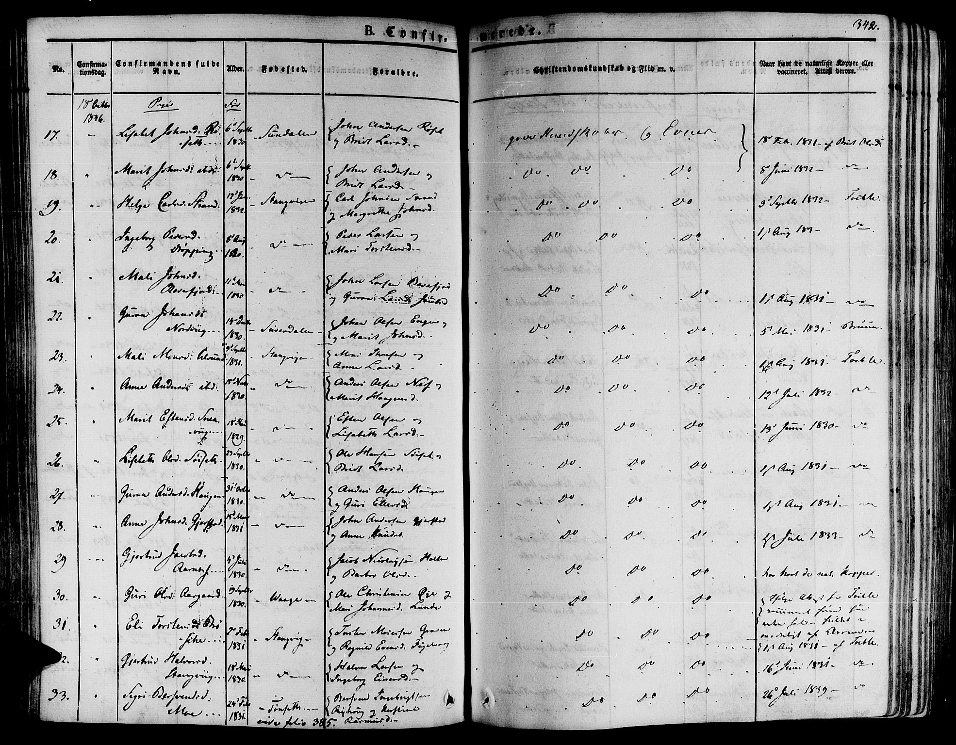 Ministerialprotokoller, klokkerbøker og fødselsregistre - Møre og Romsdal, AV/SAT-A-1454/592/L1024: Parish register (official) no. 592A03 /1, 1831-1849, p. 342