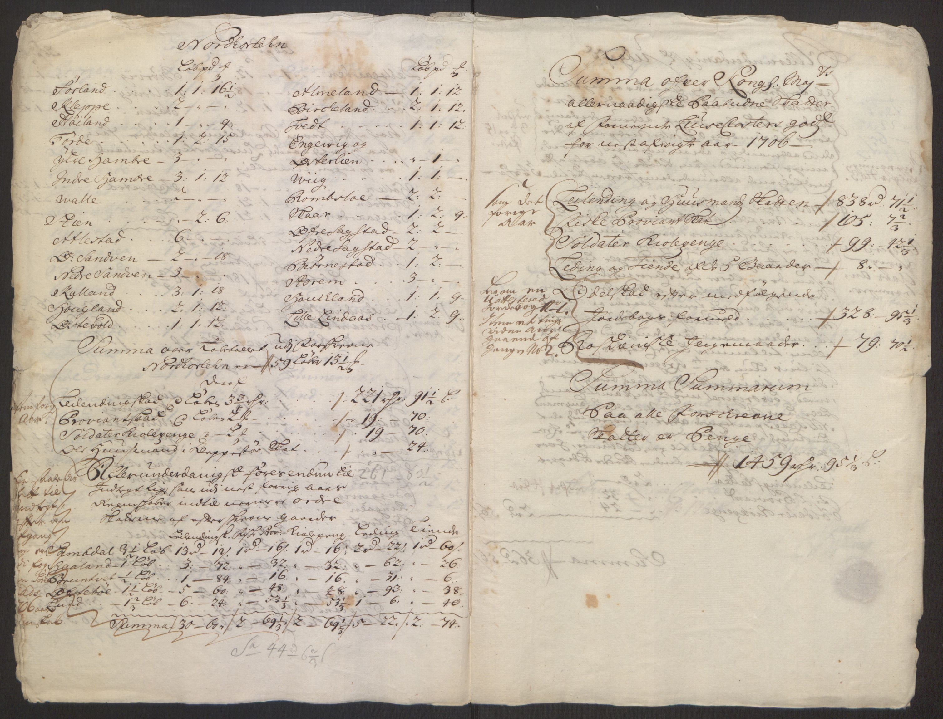 Rentekammeret inntil 1814, Reviderte regnskaper, Fogderegnskap, RA/EA-4092/R50/L3159: Fogderegnskap Lyse kloster, 1691-1709, p. 246