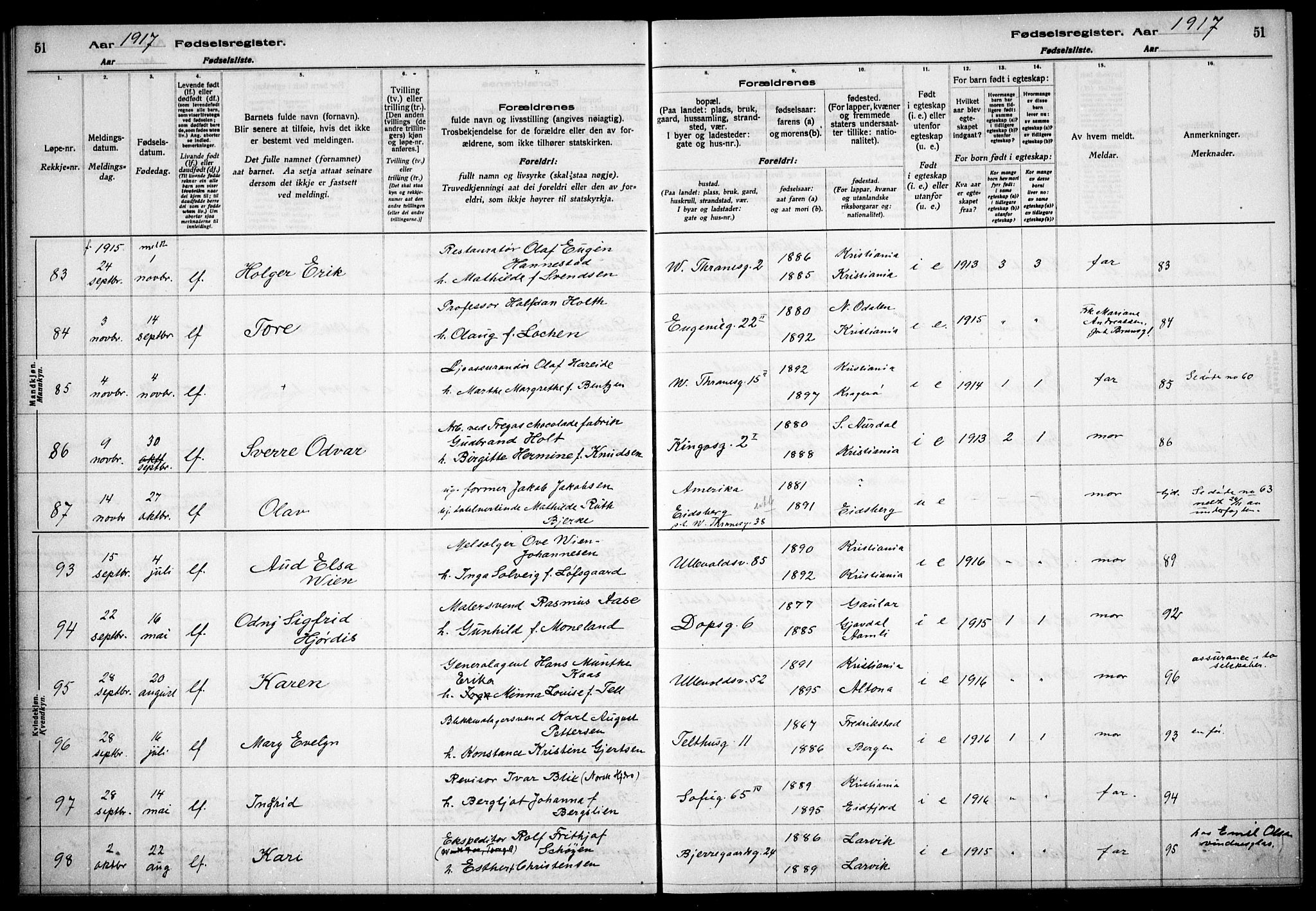 Gamle Aker prestekontor Kirkebøker, AV/SAO-A-10617a/J/L0001: Birth register no. 1, 1916-1927, p. 51