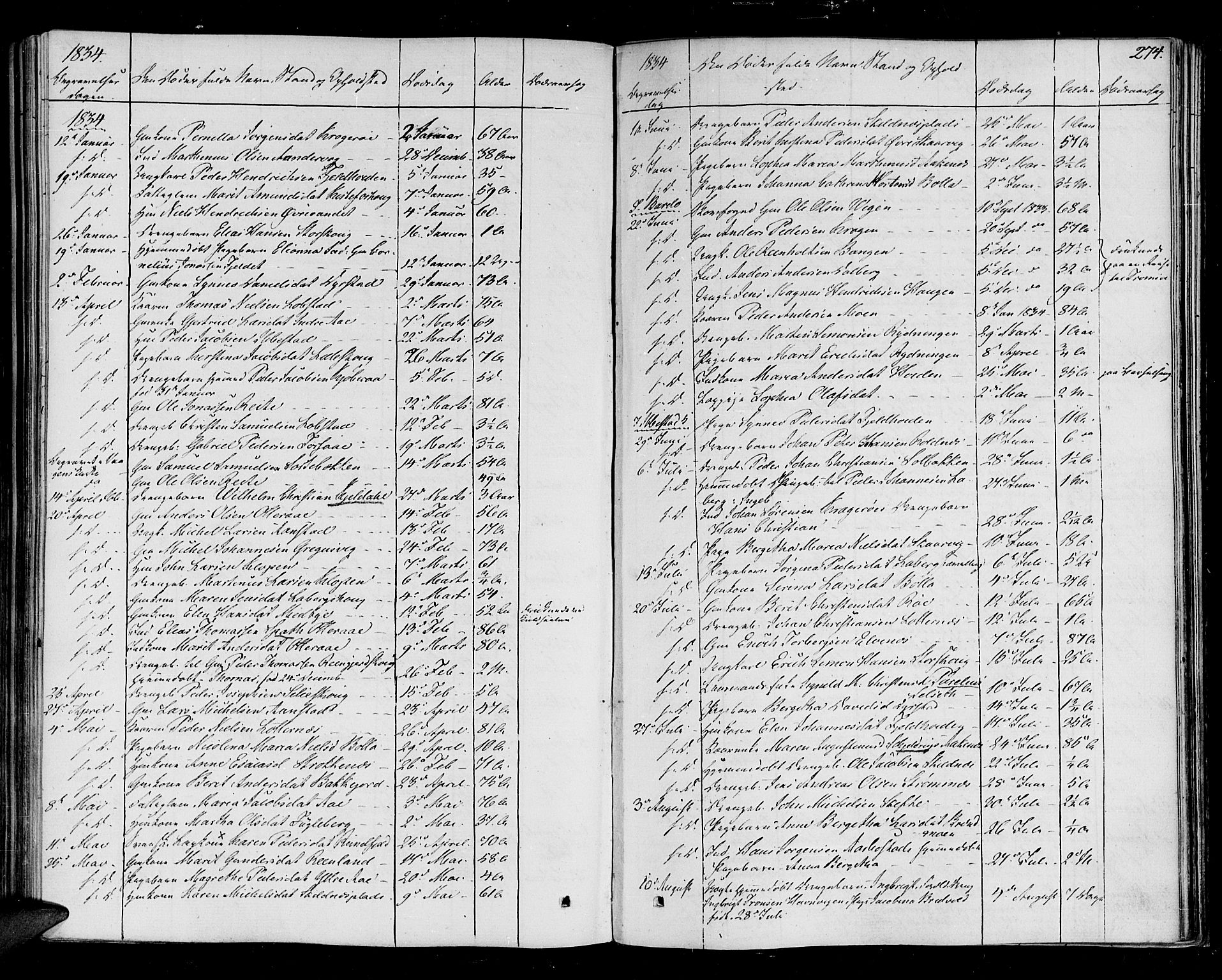 Ibestad sokneprestembete, SATØ/S-0077/H/Ha/Haa/L0005kirke: Parish register (official) no. 5, 1825-1836, p. 274