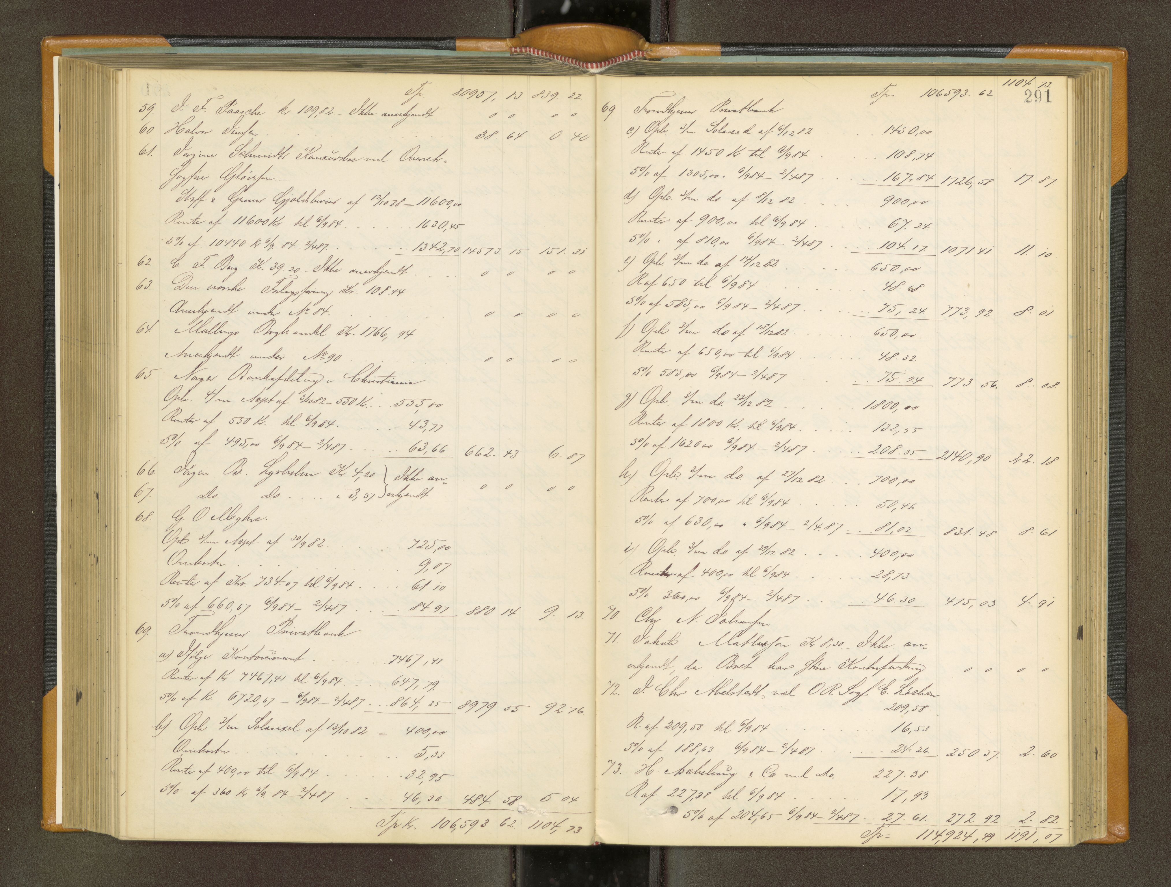 Trondheim byfogd, AV/SAT-A-0003/1/3/3A/L0034: Skifteutlodningsprotokoll - 2/8-26/12. (m/ register) U, 1884-1888, p. 291