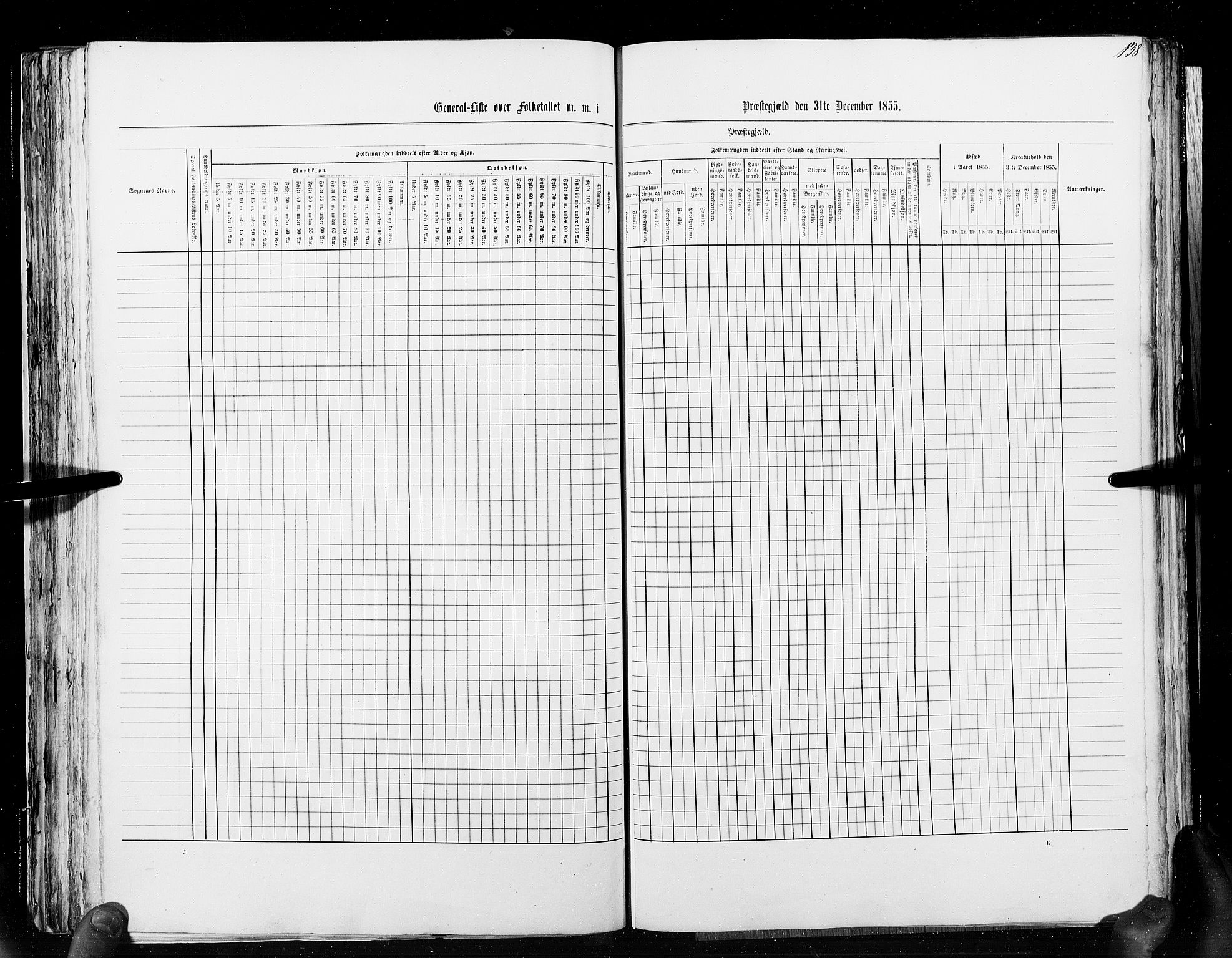 RA, Census 1855, vol. 6A: Nordre Trondhjem amt og Nordland amt, 1855, p. 138